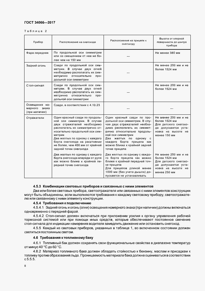 Страница 10 ГОСТ 34066-2017