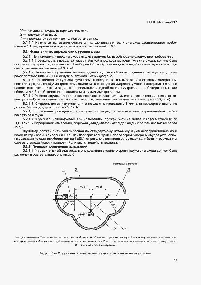 Страница 17 ГОСТ 34066-2017