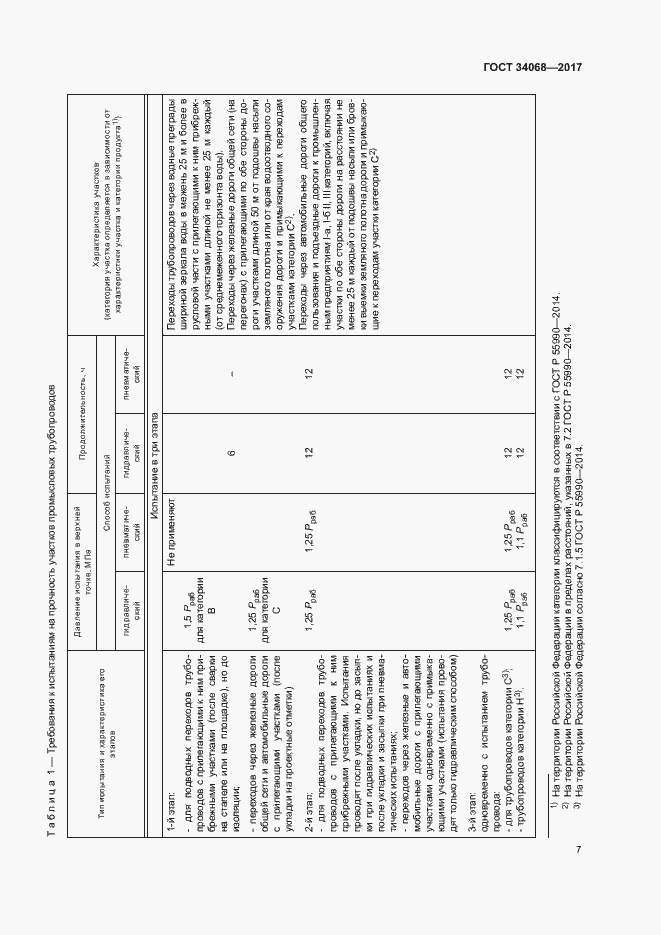 Страница 10 ГОСТ 34068-2017