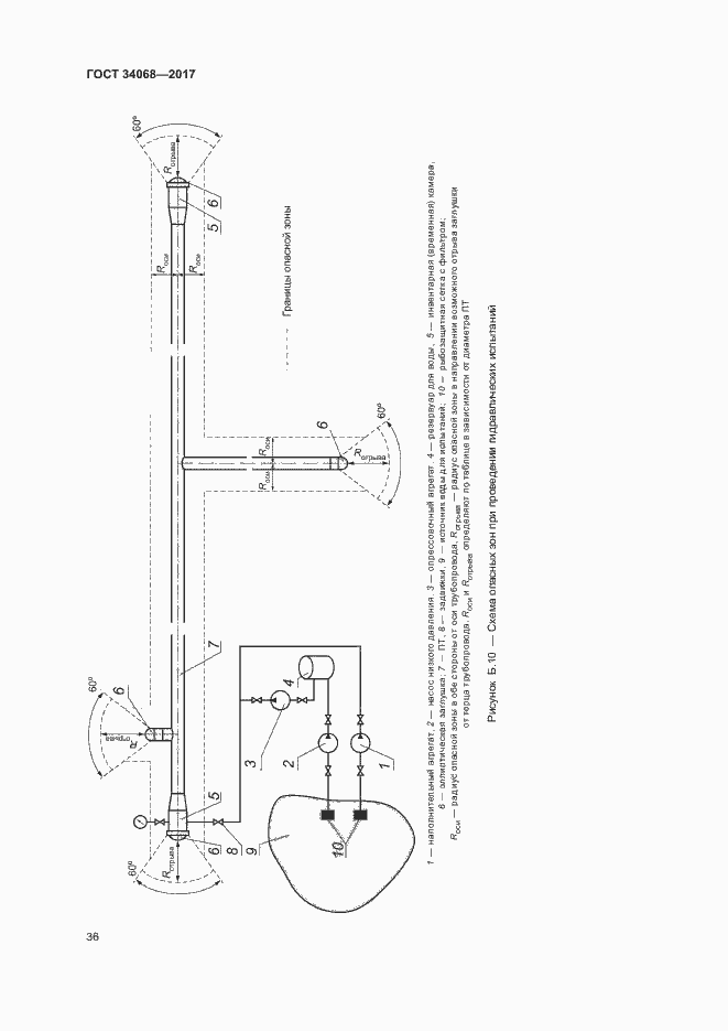 Страница 39 ГОСТ 34068-2017