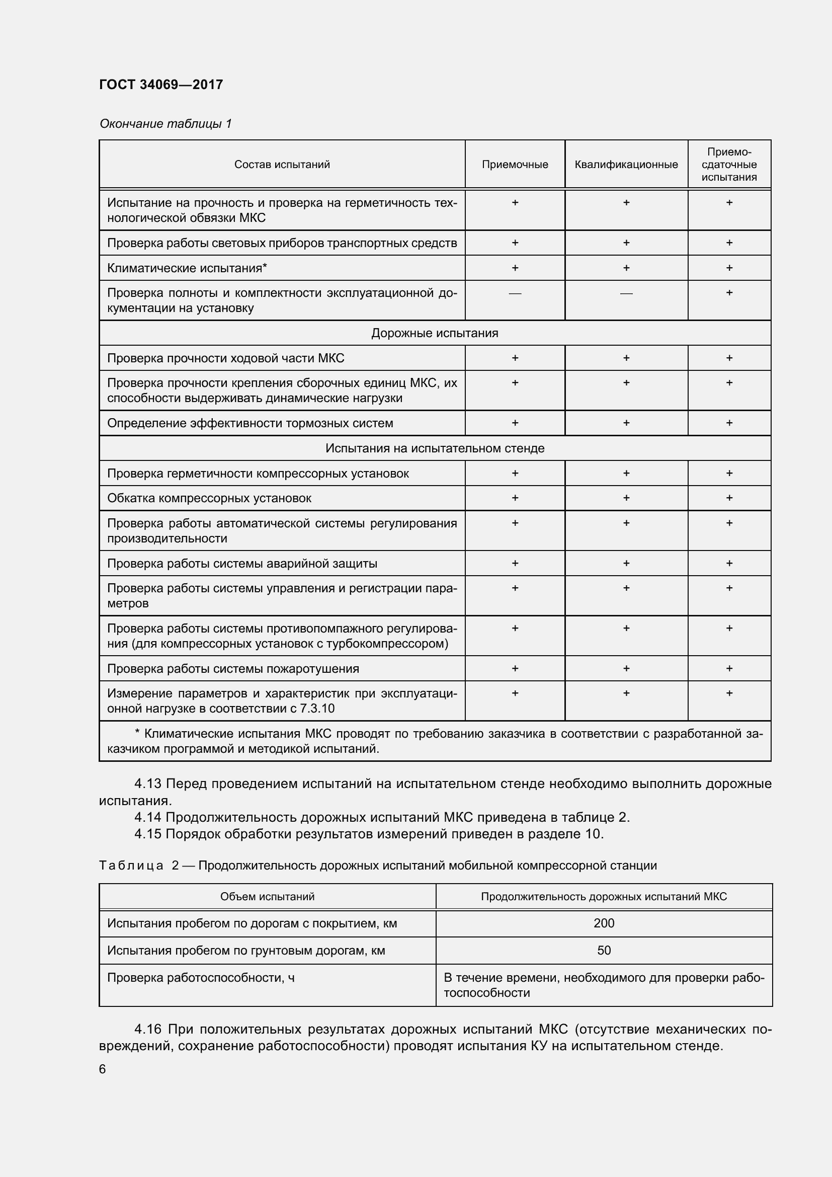 Страница 11 ГОСТ 34069-2017