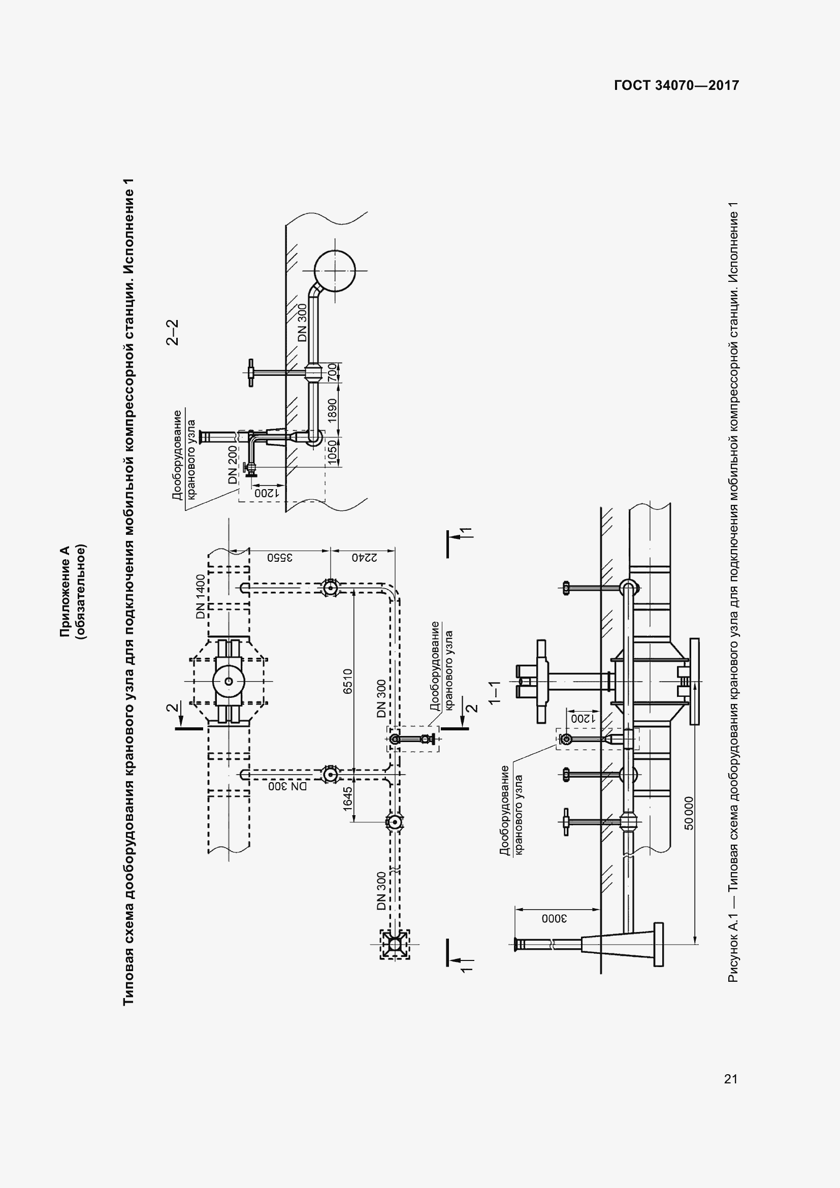 Страница 26 ГОСТ 34070-2017