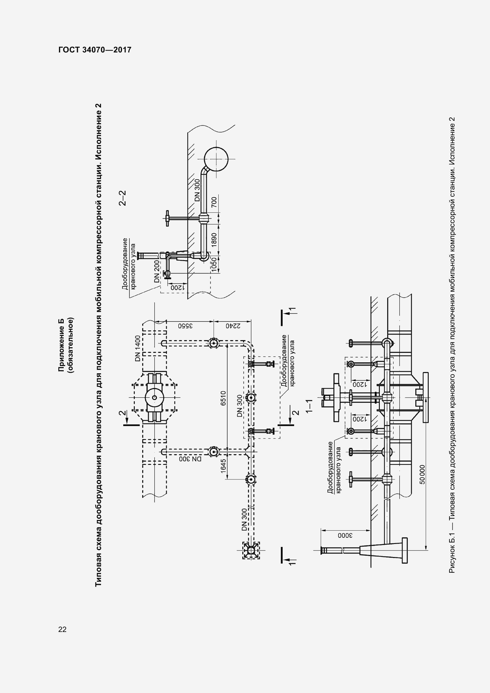 Страница 27 ГОСТ 34070-2017