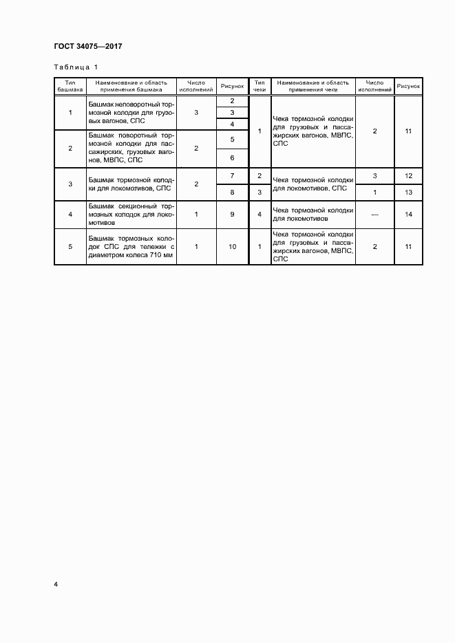 Страница 8 ГОСТ 34075-2017