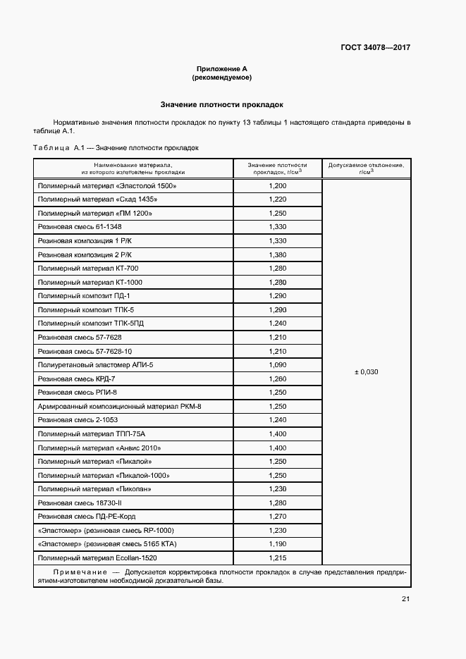 Страница 24 ГОСТ 34078-2017