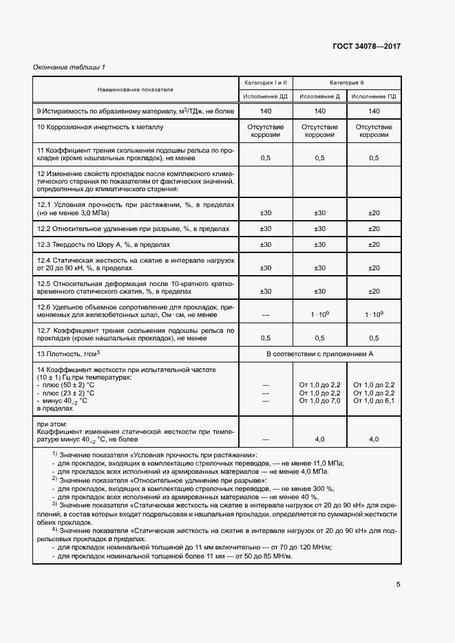 Страница 8 ГОСТ 34078-2017