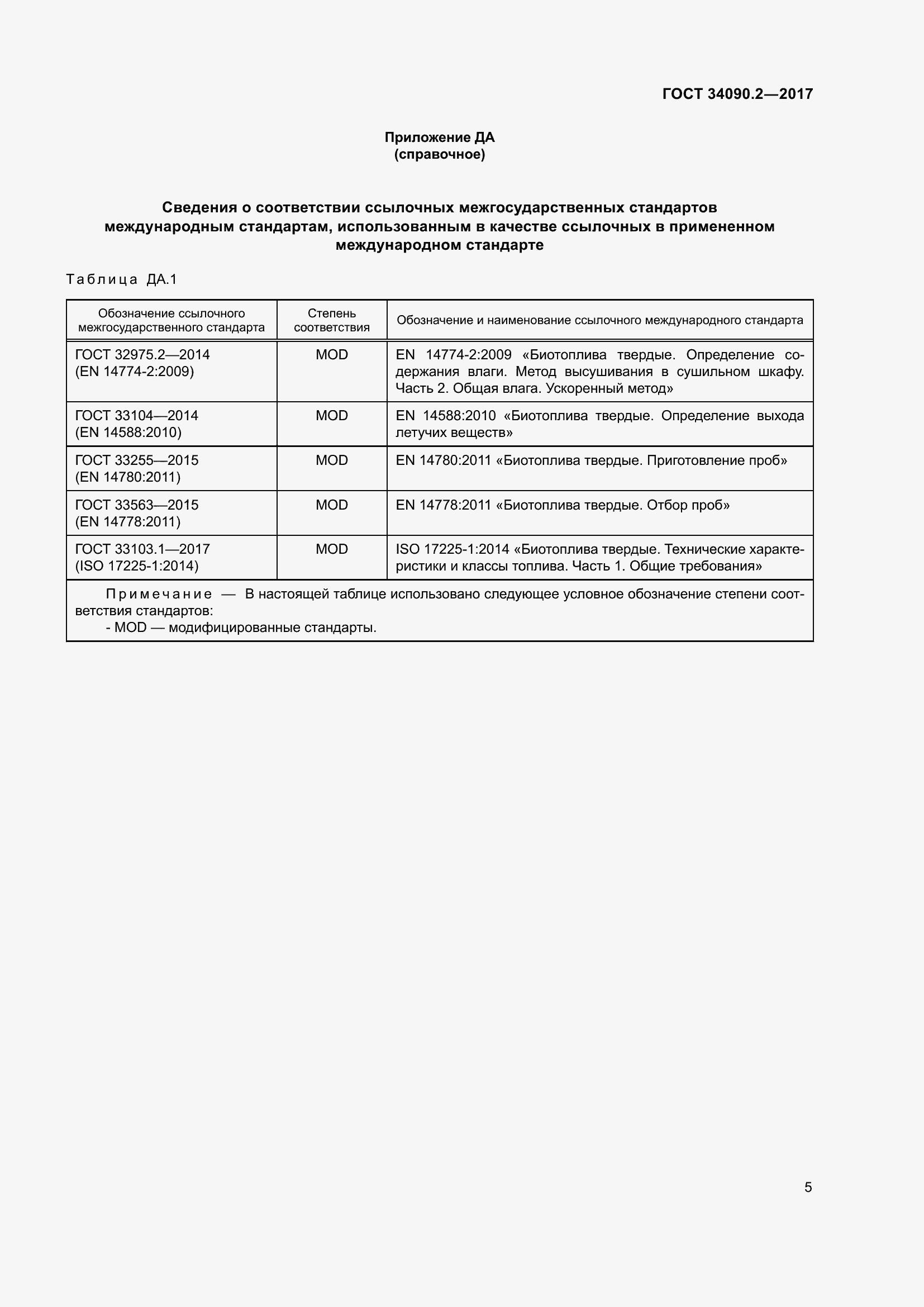 Страница 11 ГОСТ 34090.2-2017