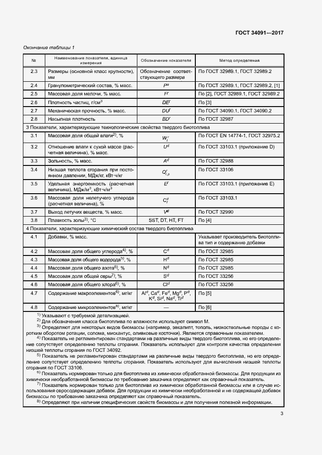 Страница 5 ГОСТ 34091-2017