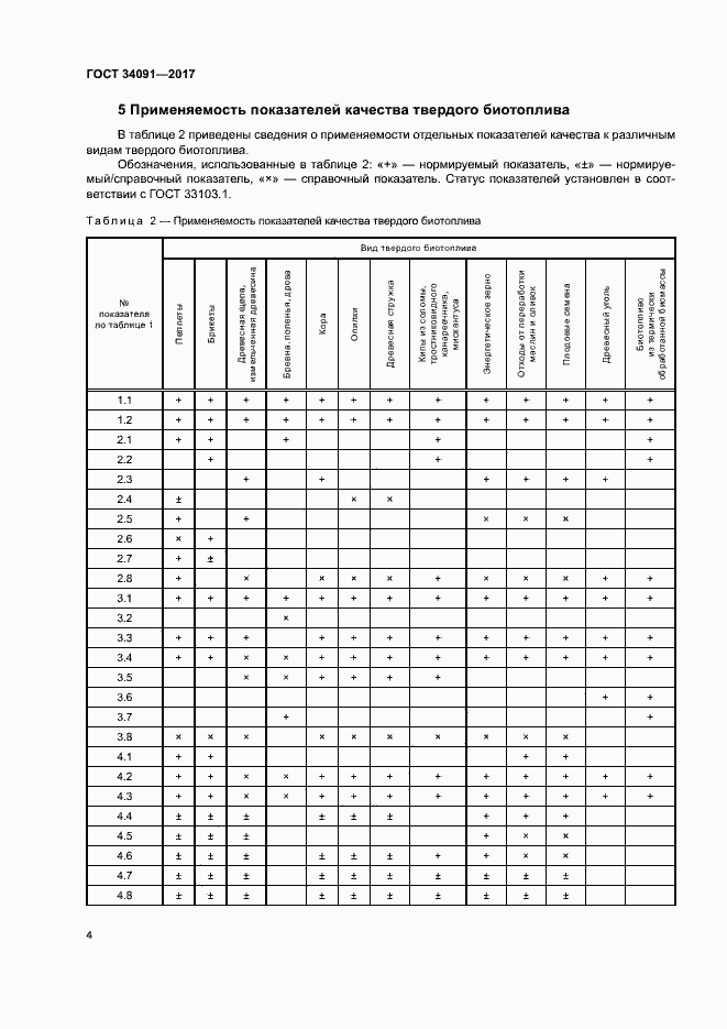 Страница 6 ГОСТ 34091-2017