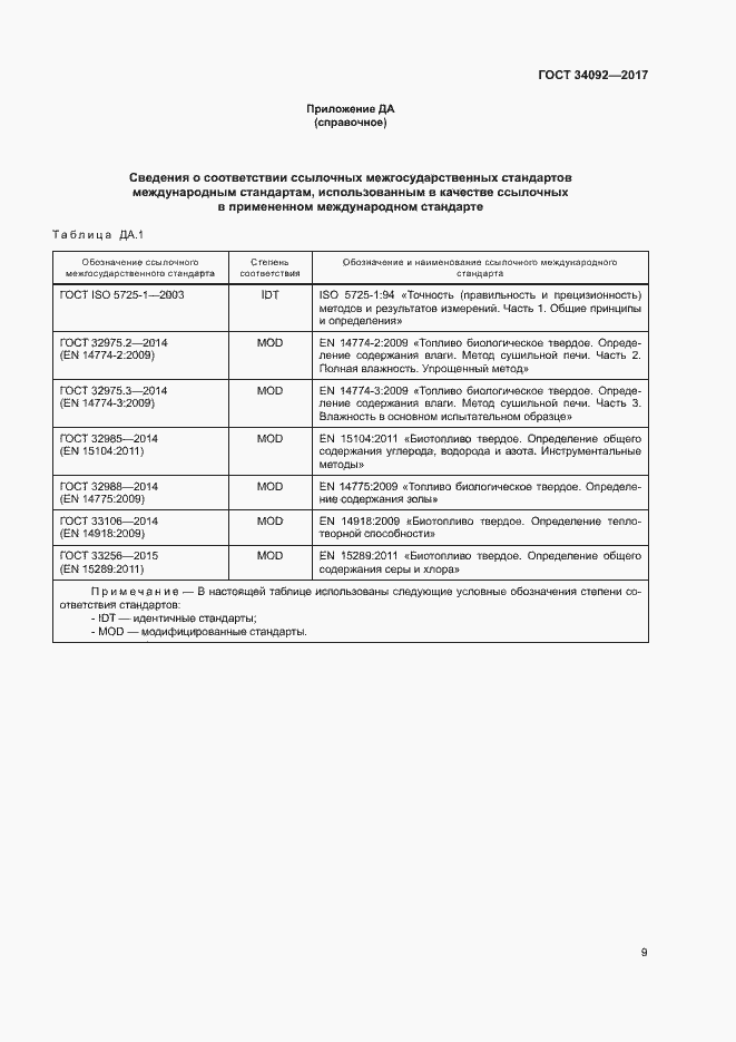 Страница 14 ГОСТ 34092-2017