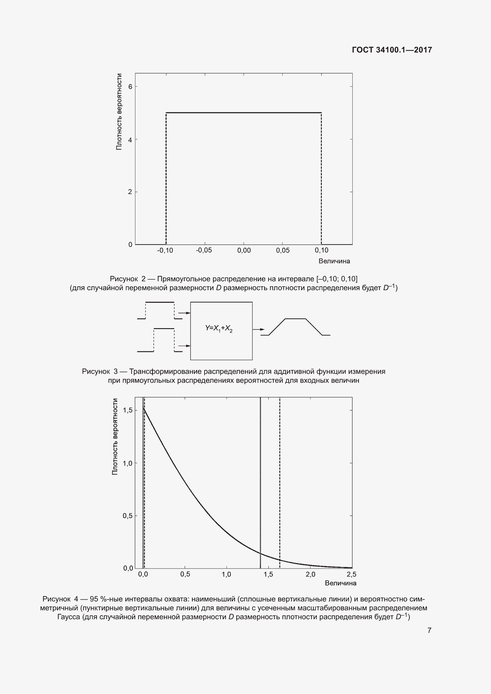 Страница 14 ГОСТ 34100.1-2017