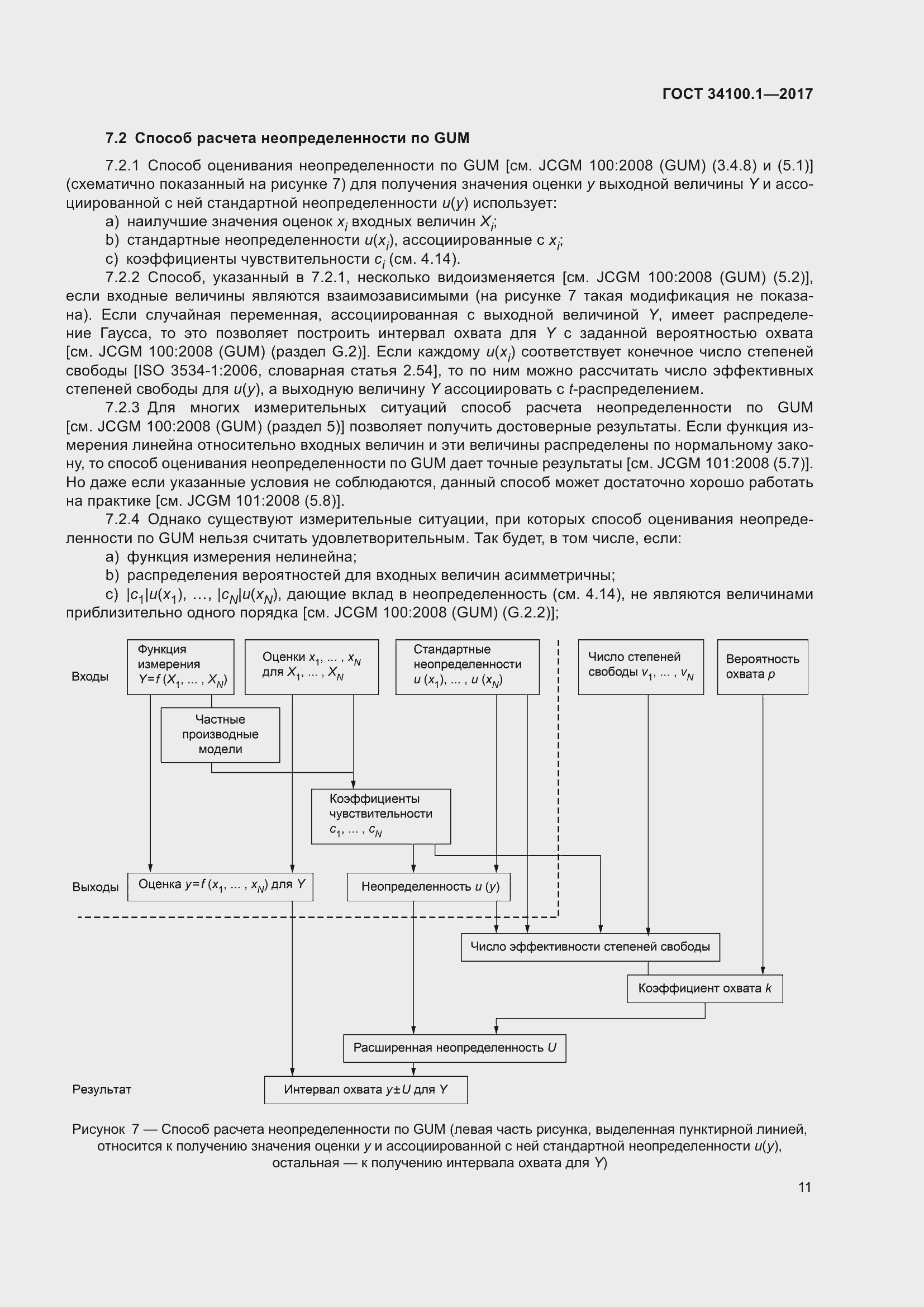 Страница 18 ГОСТ 34100.1-2017