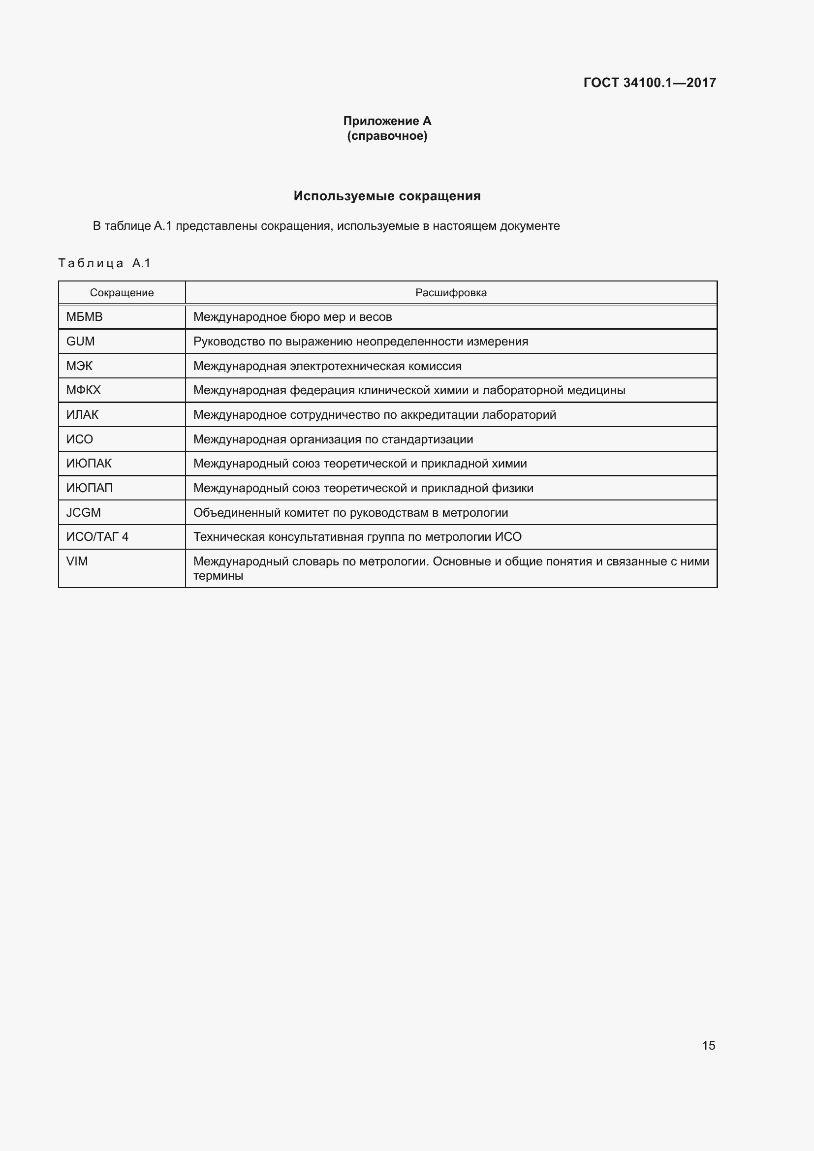 Страница 22 ГОСТ 34100.1-2017