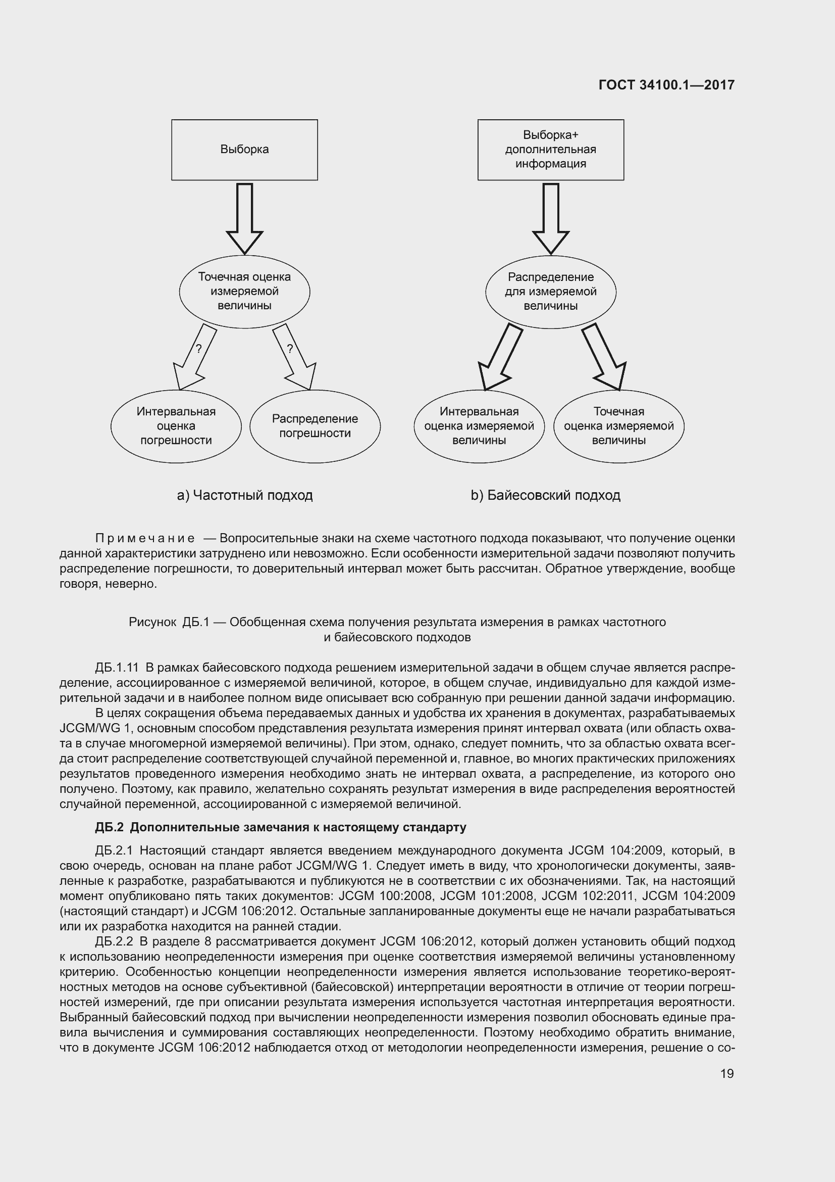 Страница 26 ГОСТ 34100.1-2017