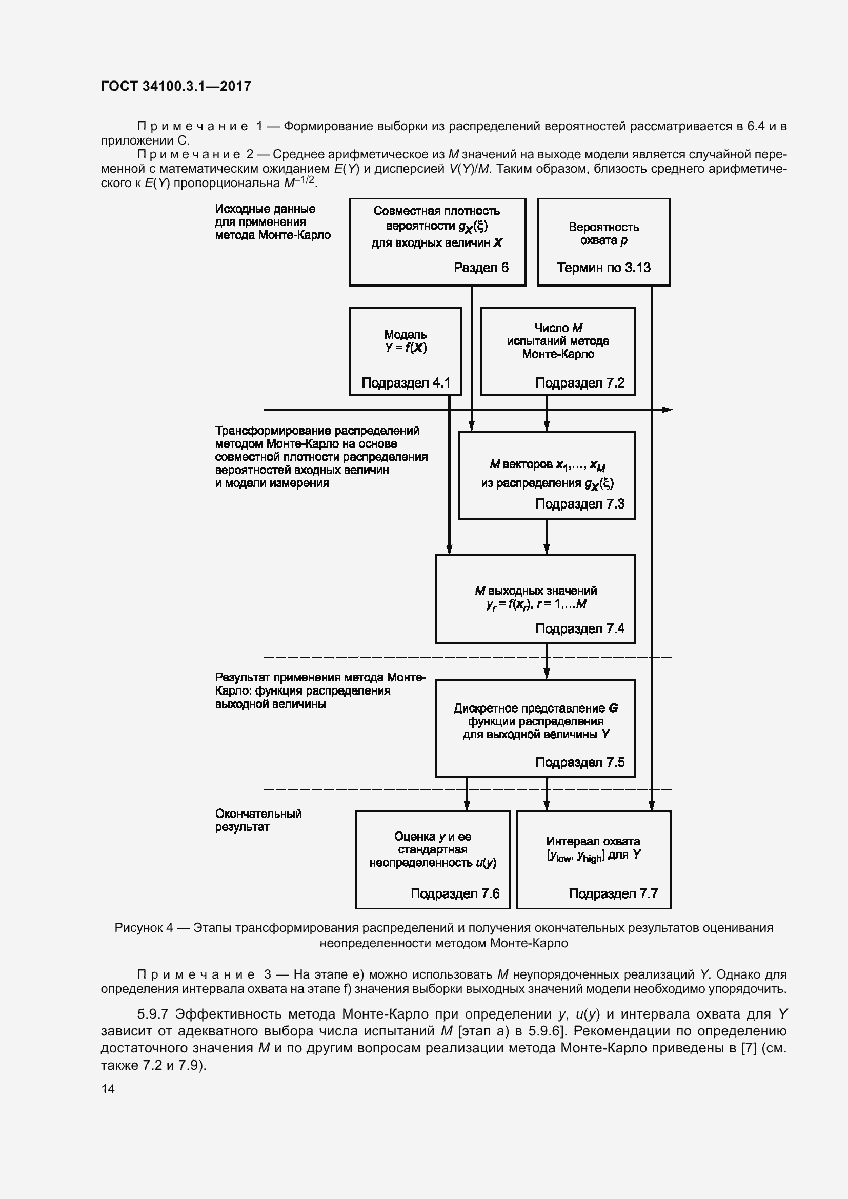 Страница 21 ГОСТ 34100.3.1-2017