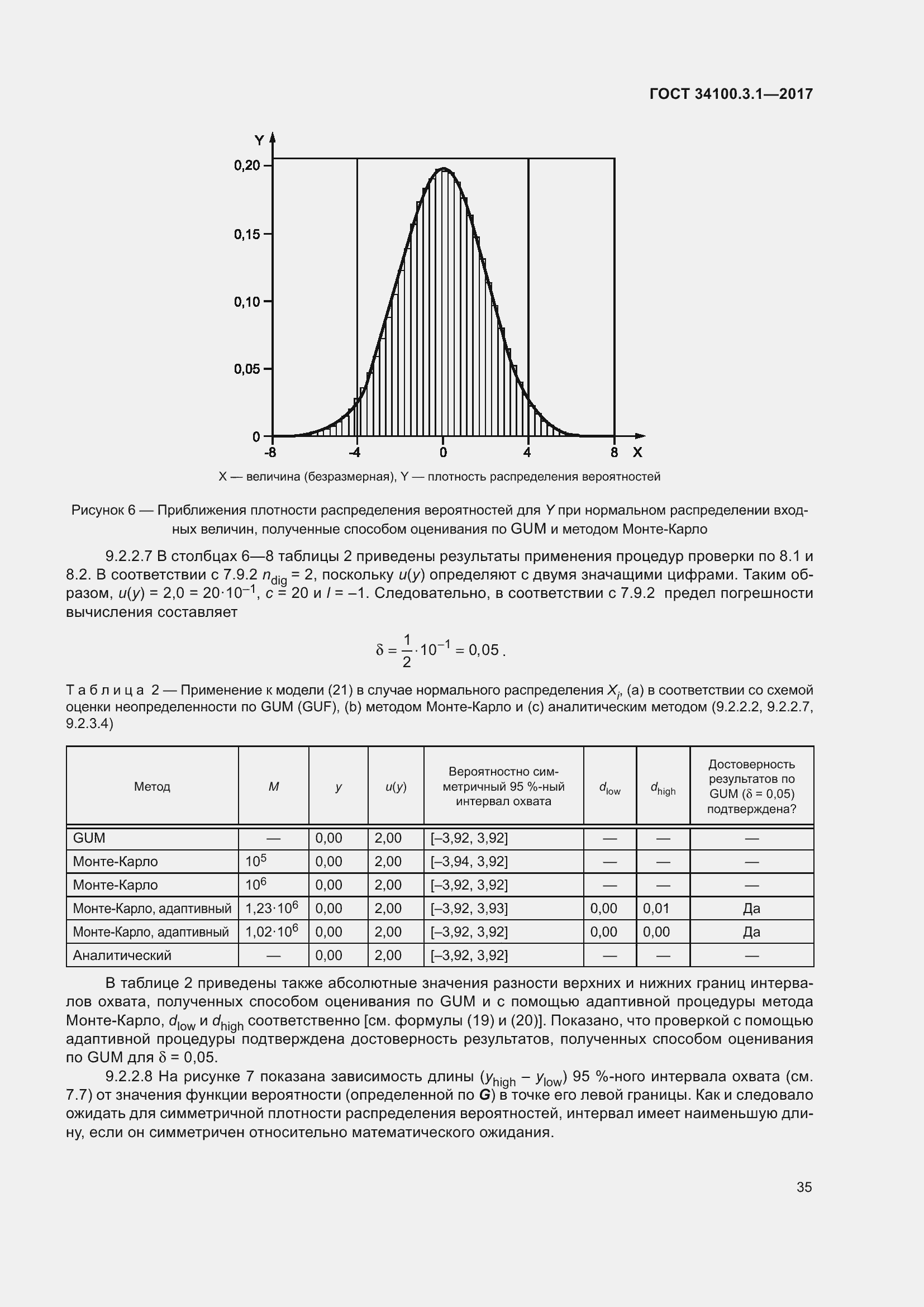 Страница 42 ГОСТ 34100.3.1-2017
