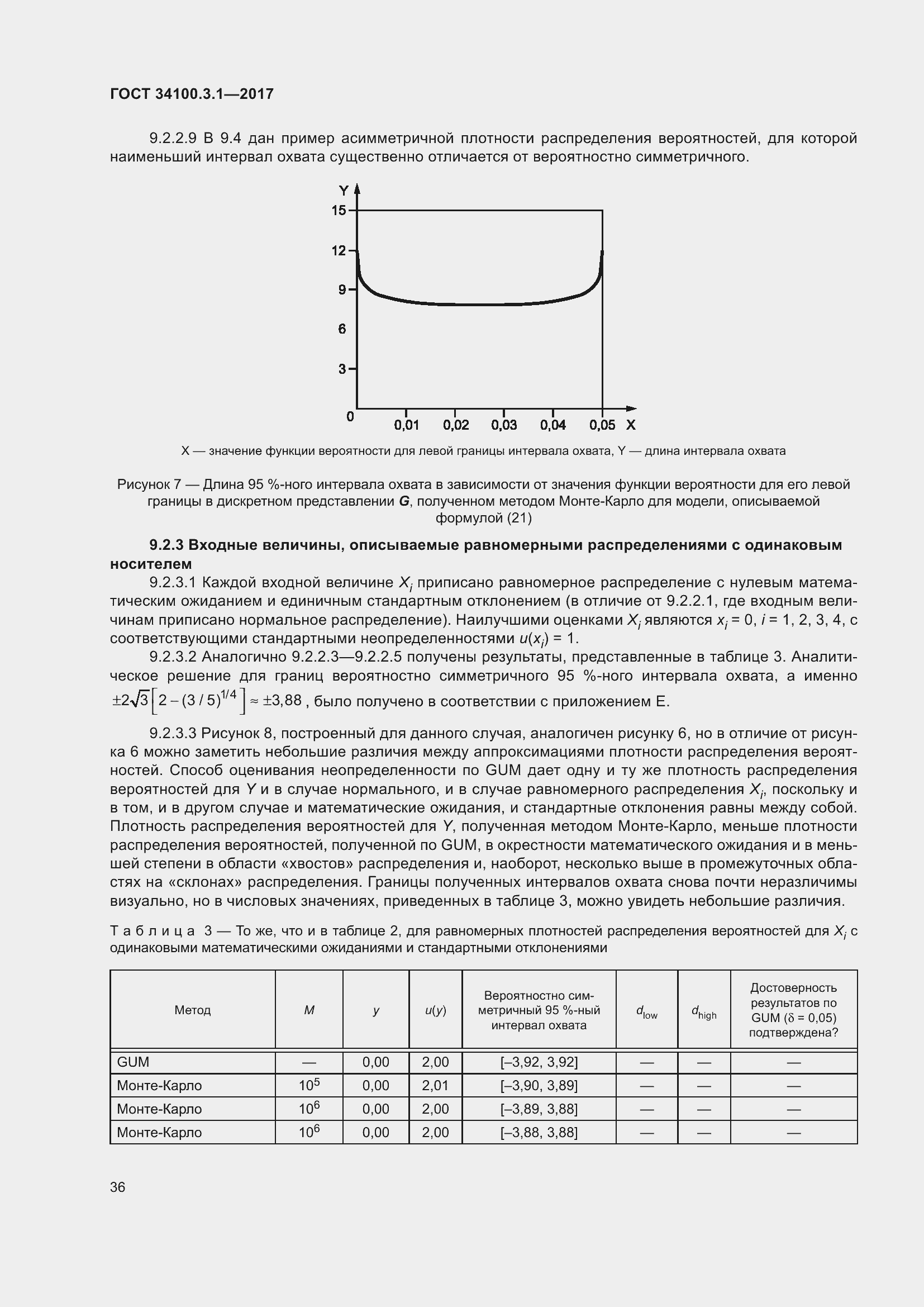 Страница 43 ГОСТ 34100.3.1-2017
