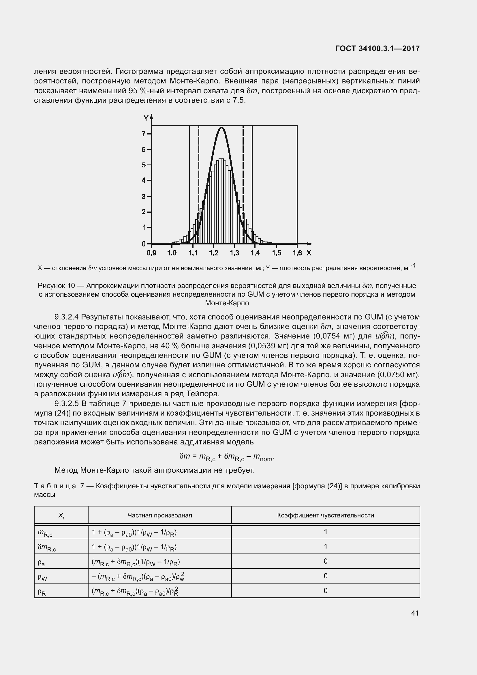 Страница 48 ГОСТ 34100.3.1-2017