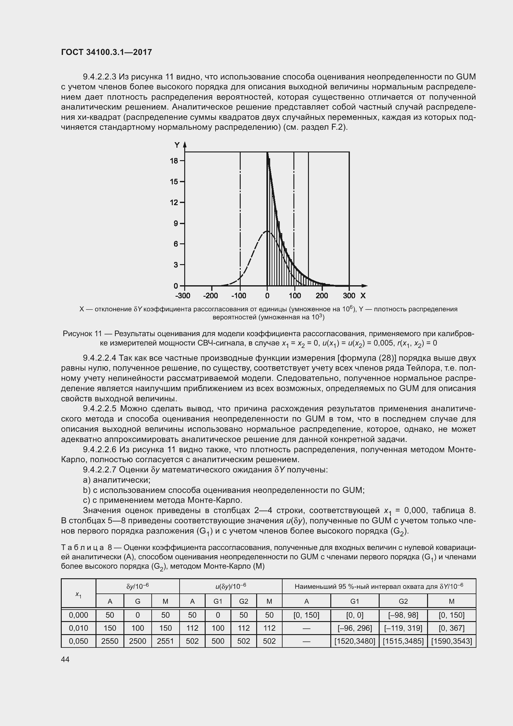 Страница 51 ГОСТ 34100.3.1-2017