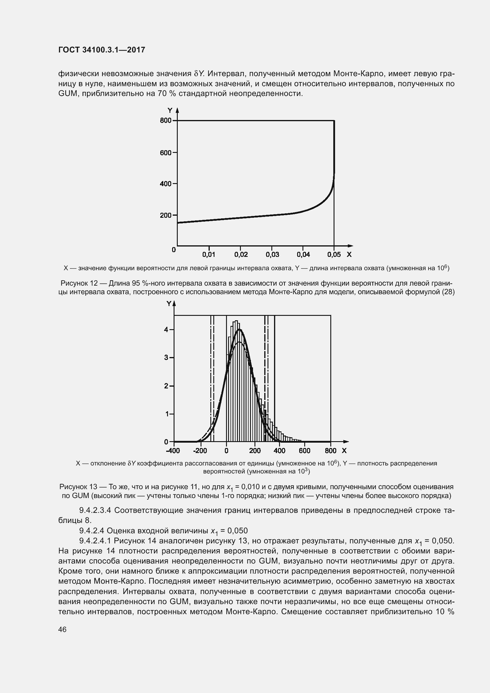 Страница 53 ГОСТ 34100.3.1-2017