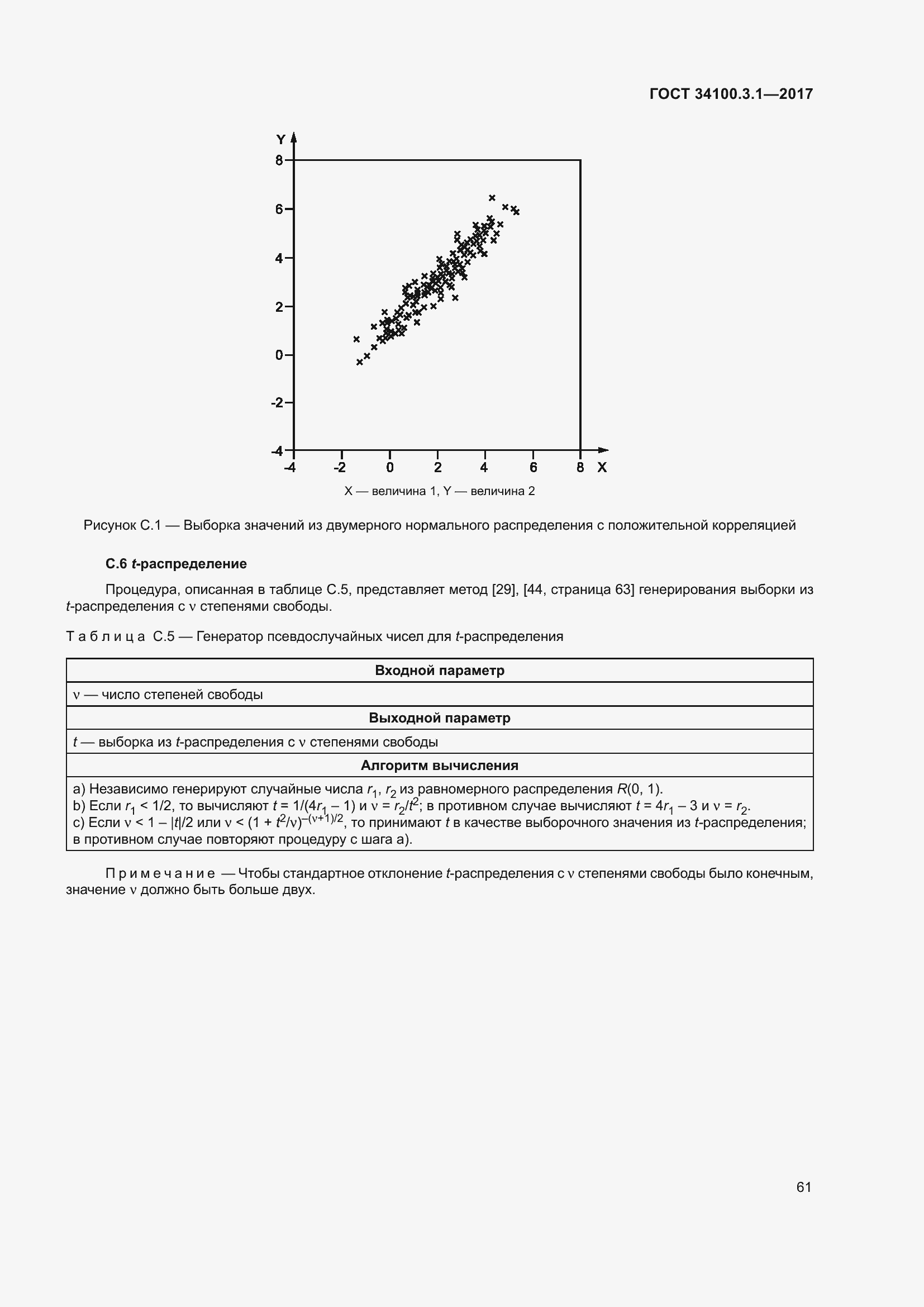 Страница 68 ГОСТ 34100.3.1-2017