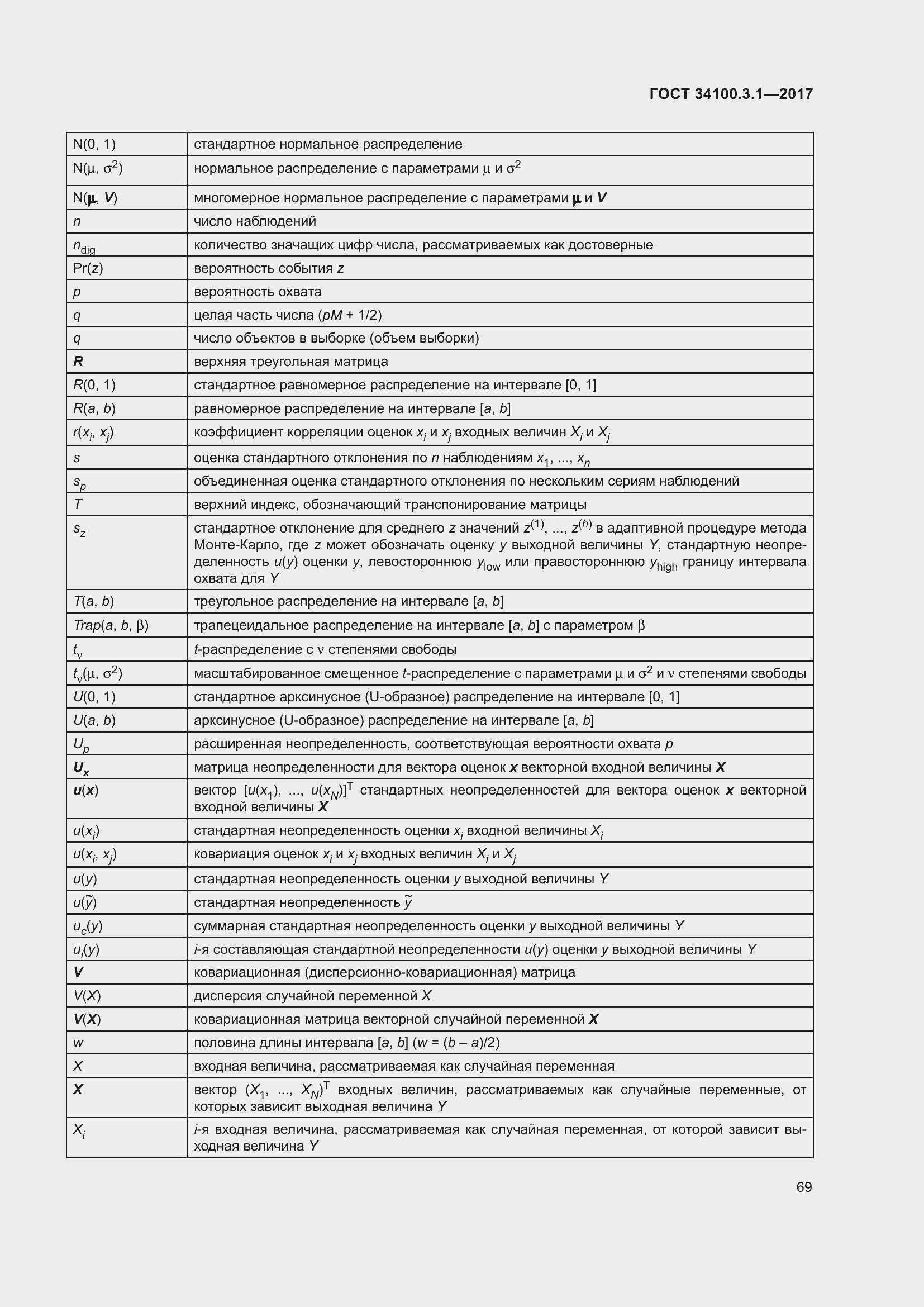 Страница 76 ГОСТ 34100.3.1-2017