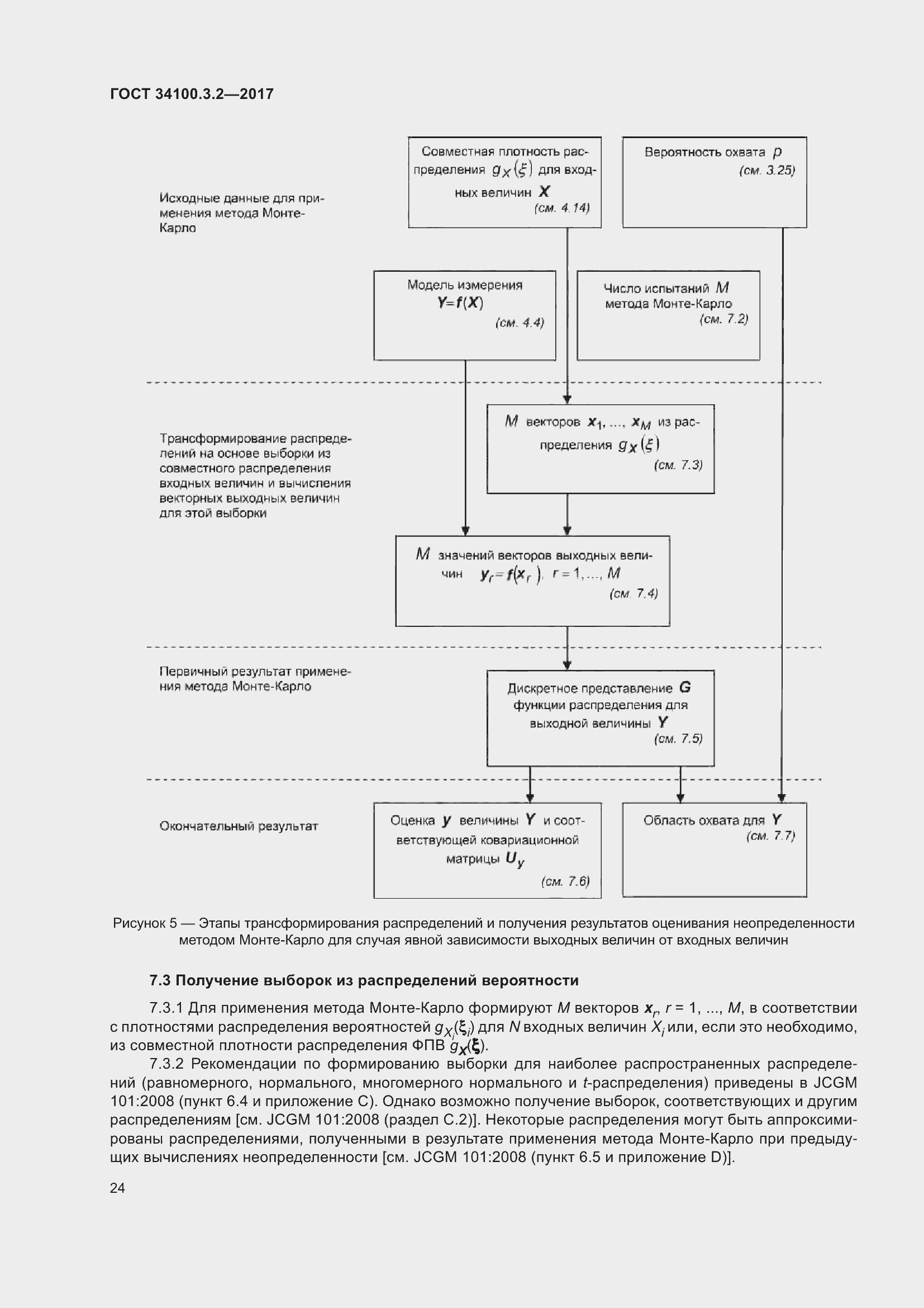 Страница 31 ГОСТ 34100.3.2-2017