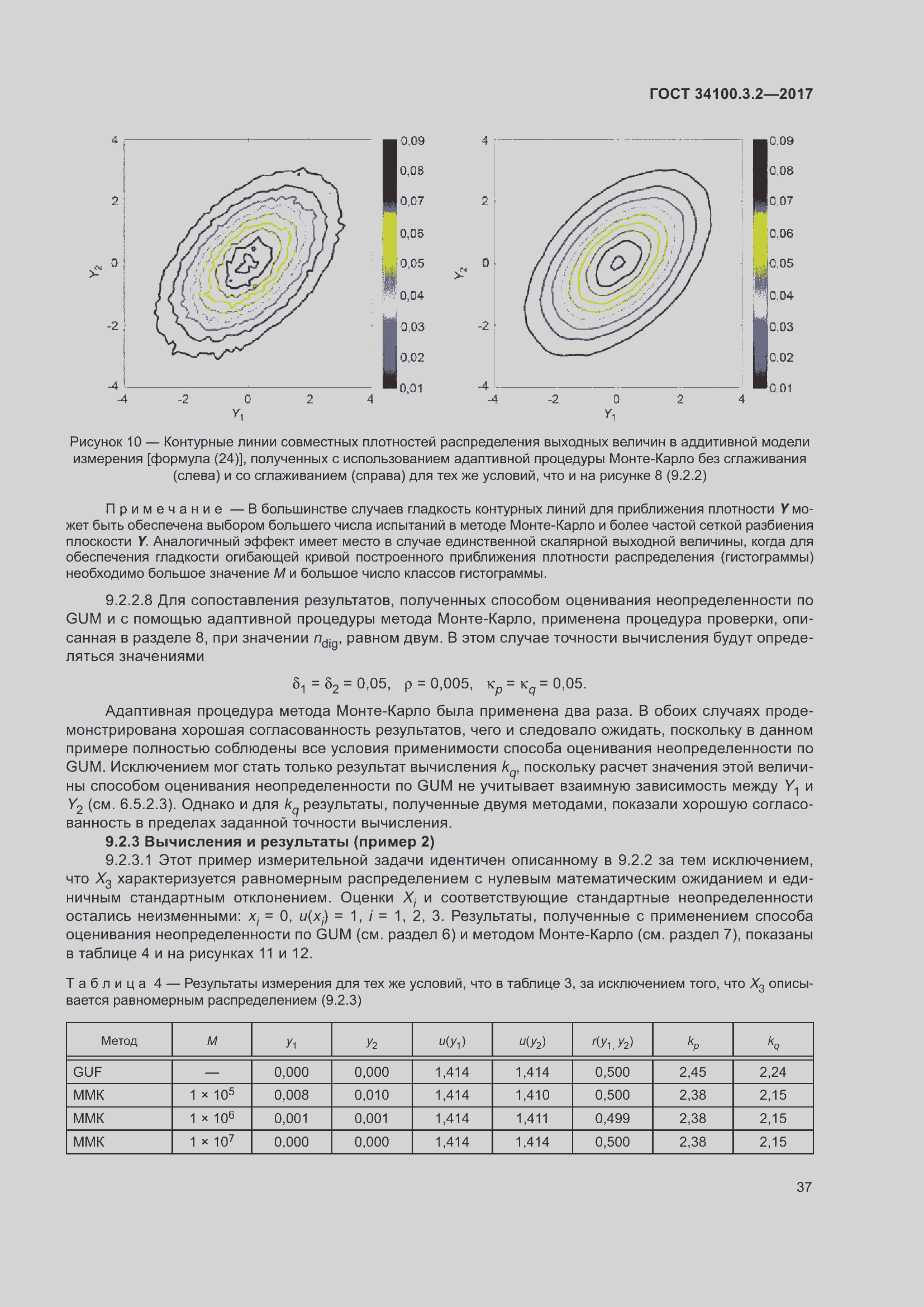 Страница 44 ГОСТ 34100.3.2-2017