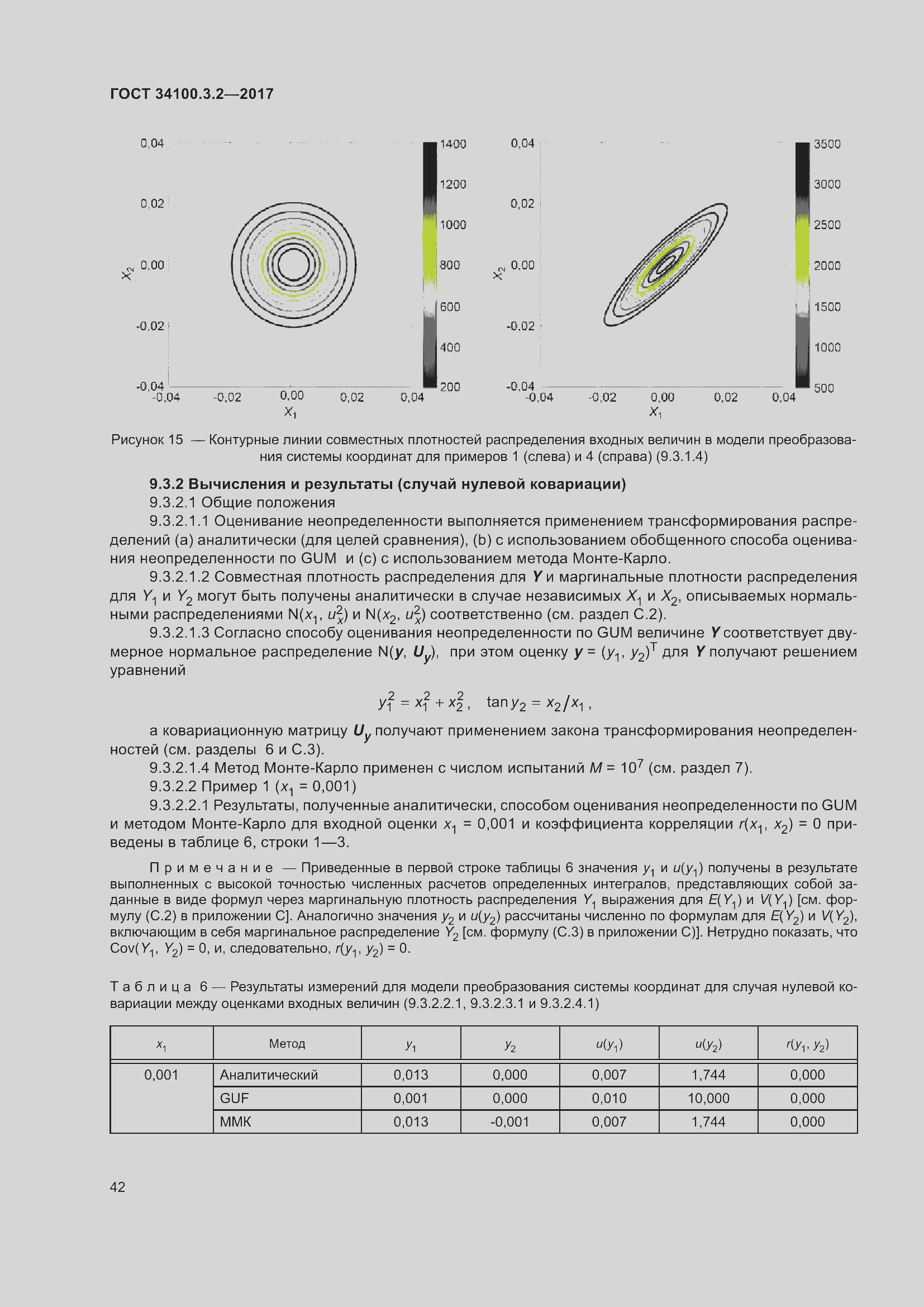 Страница 49 ГОСТ 34100.3.2-2017