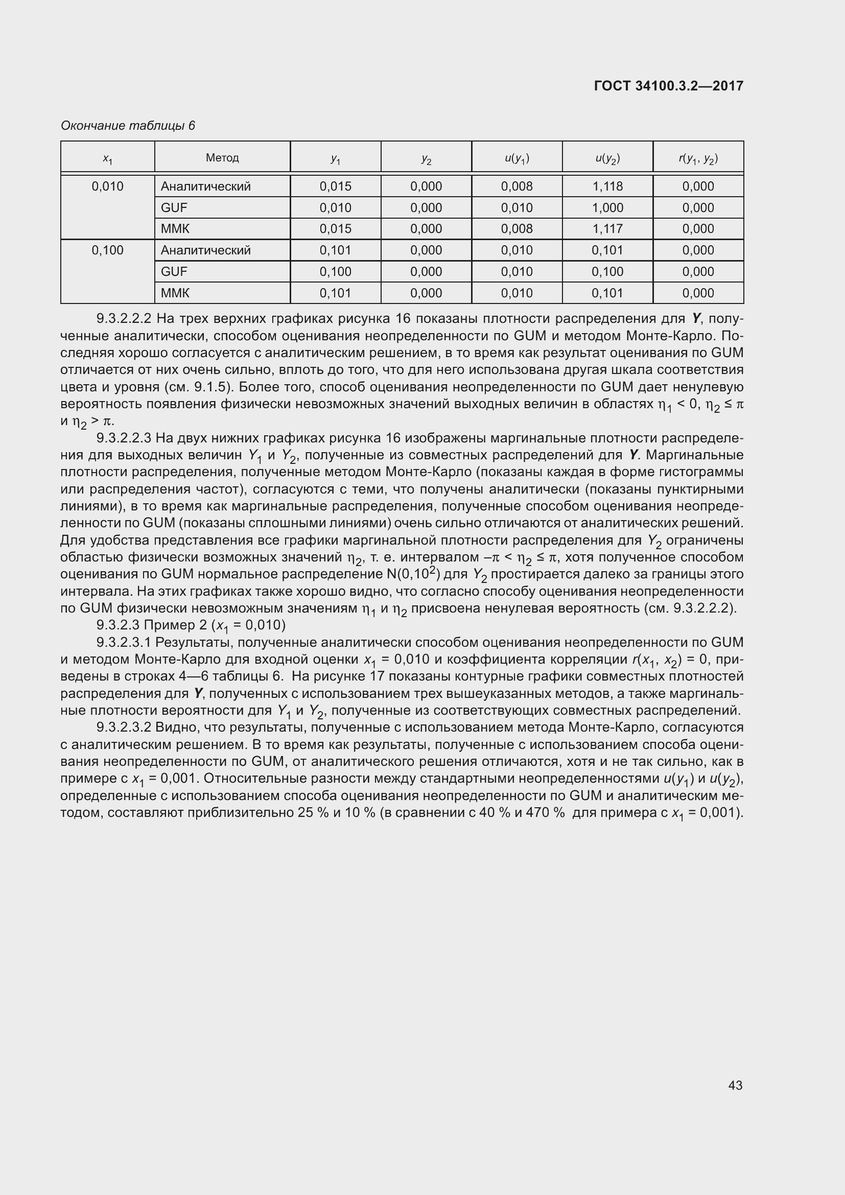 Страница 50 ГОСТ 34100.3.2-2017