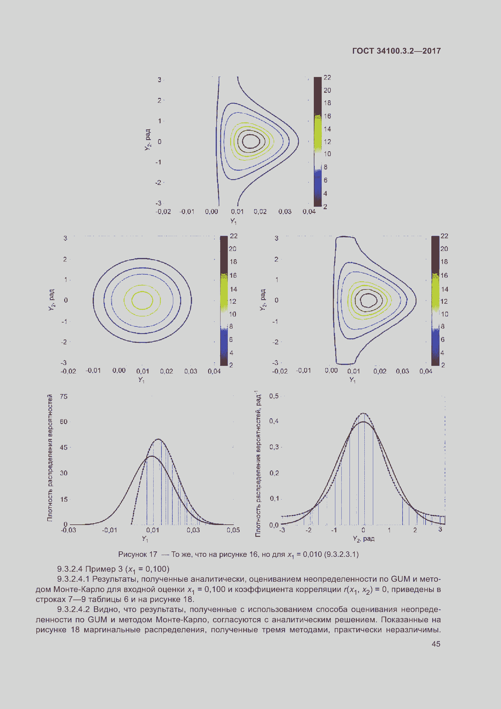 Страница 52 ГОСТ 34100.3.2-2017