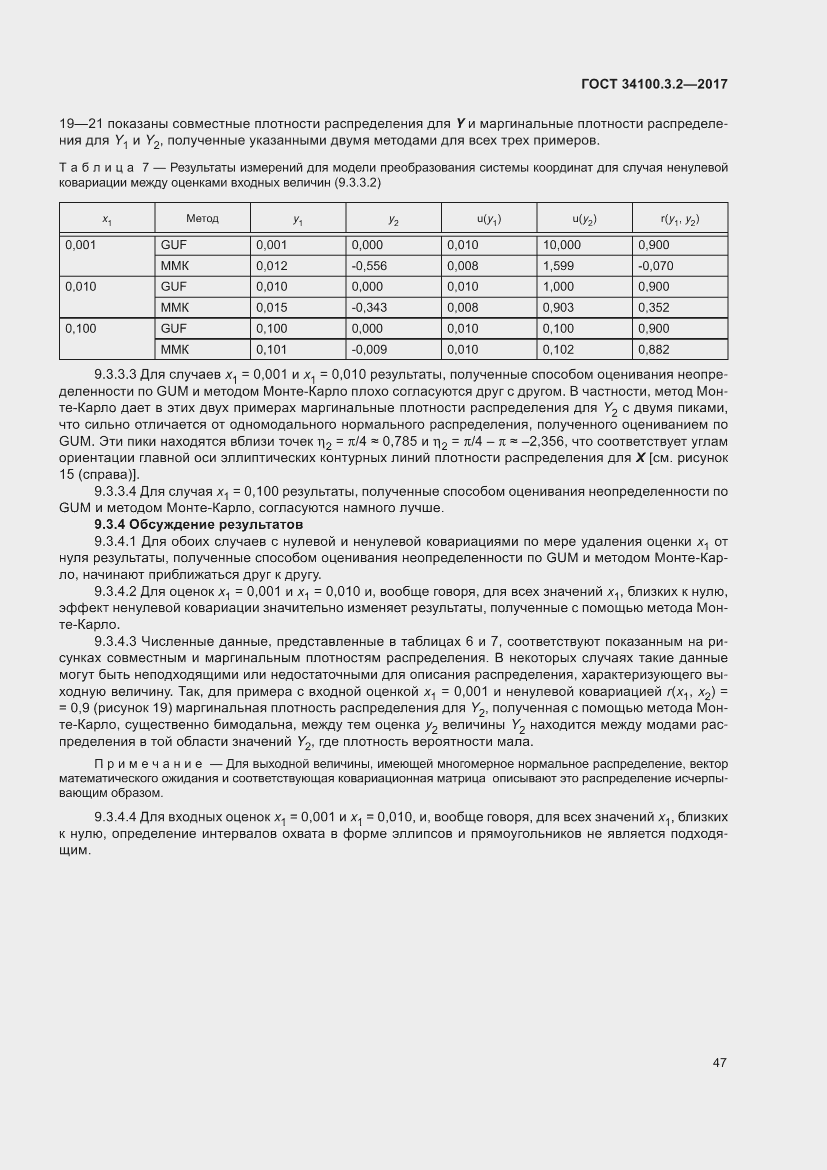 Страница 54 ГОСТ 34100.3.2-2017