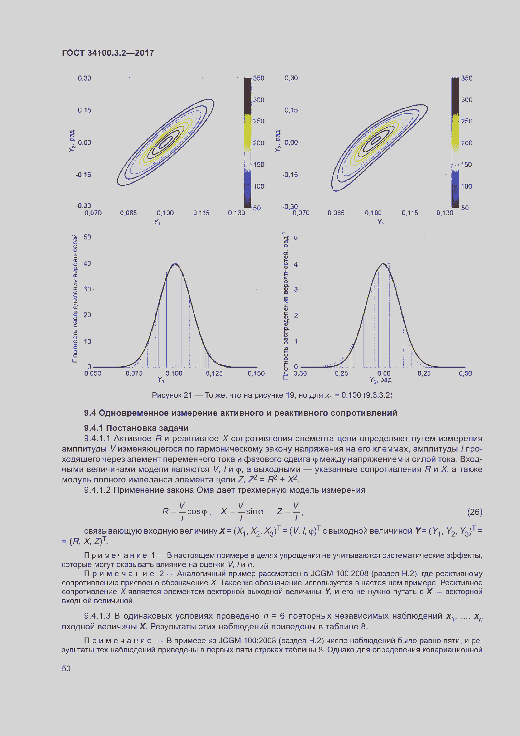 Страница 57 ГОСТ 34100.3.2-2017