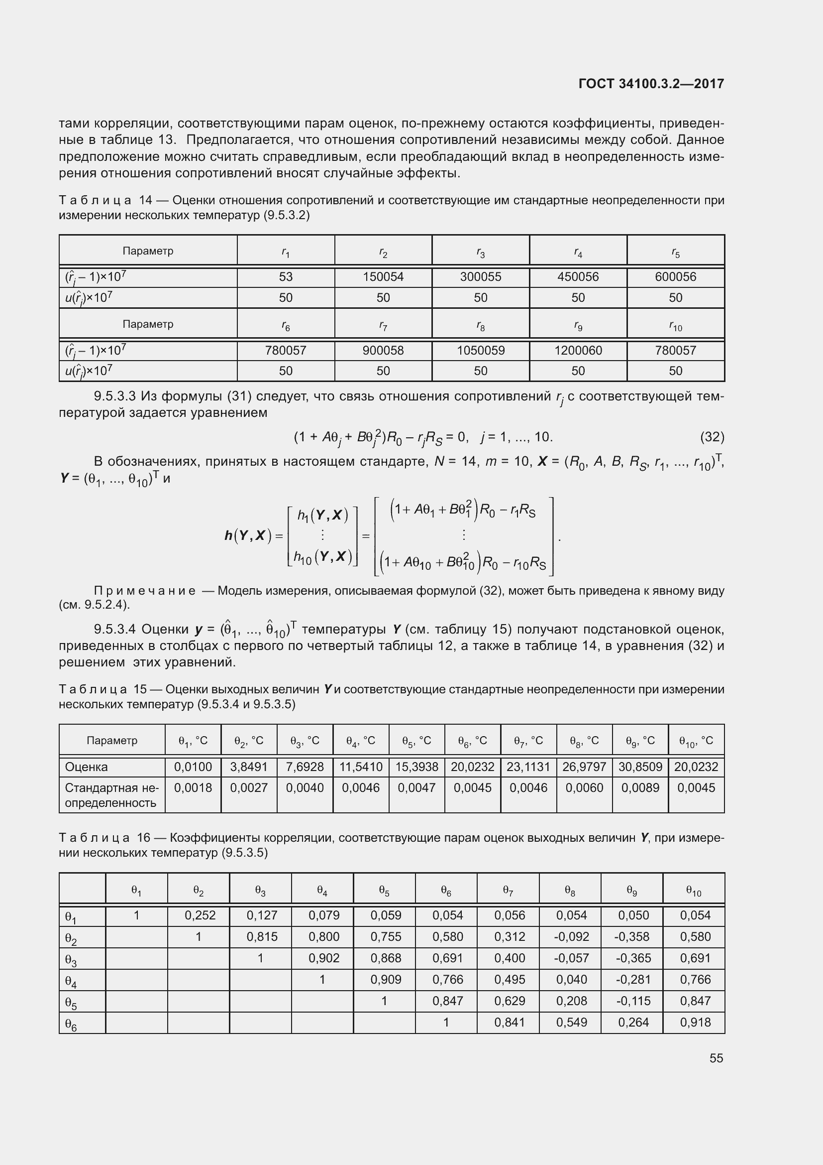 Страница 62 ГОСТ 34100.3.2-2017