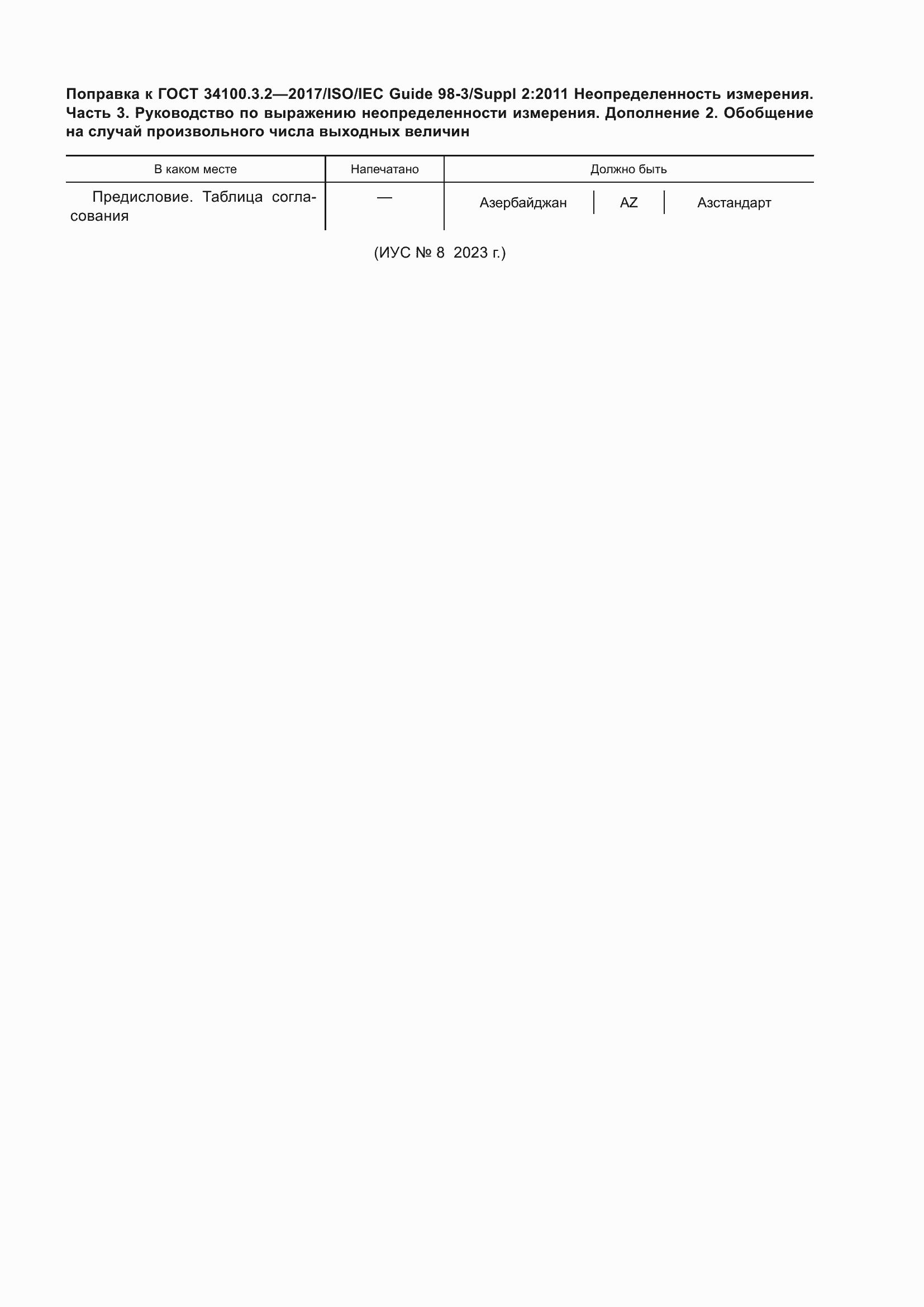 Приложение №1