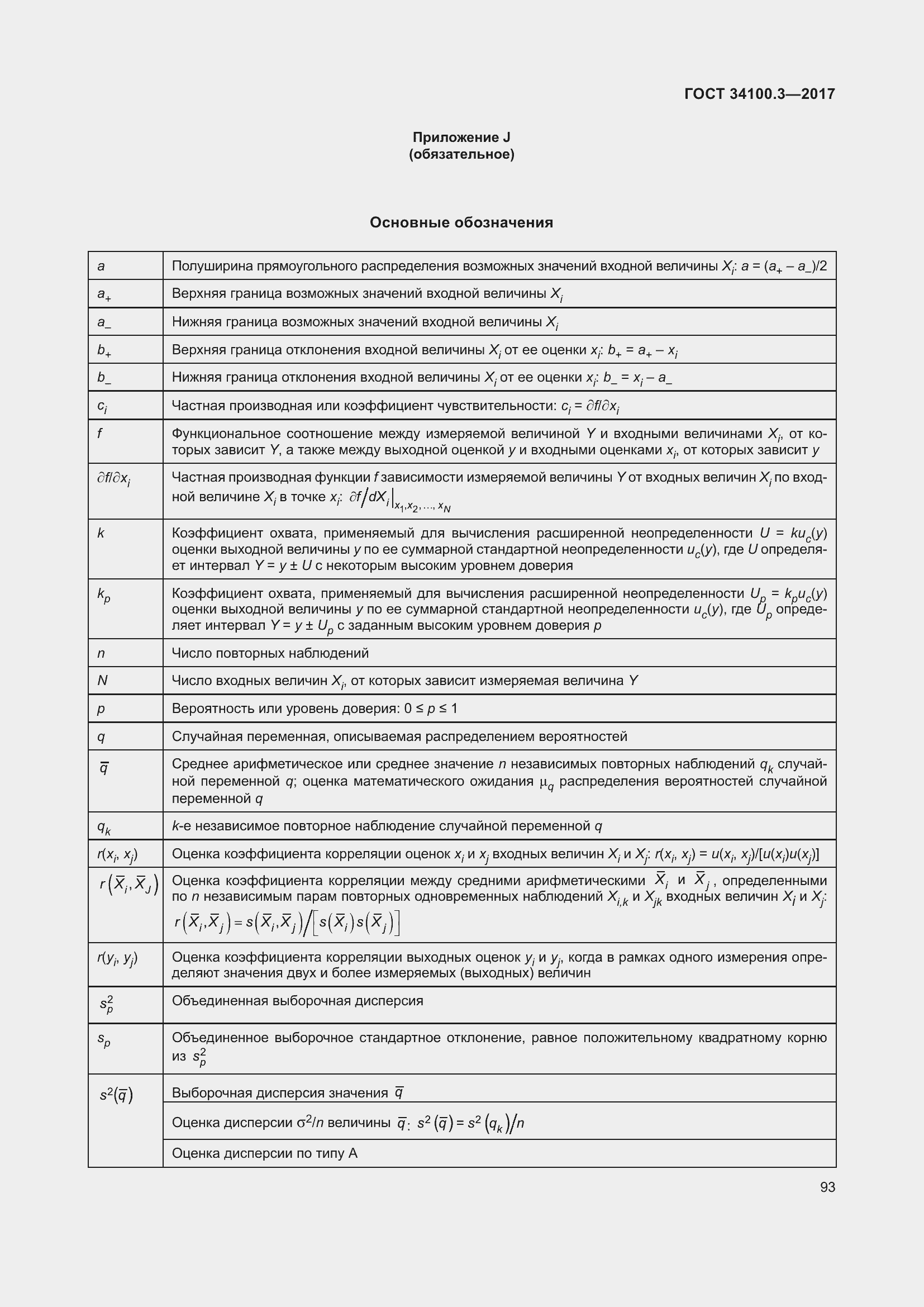 Страница 103 ГОСТ 34100.3-2017