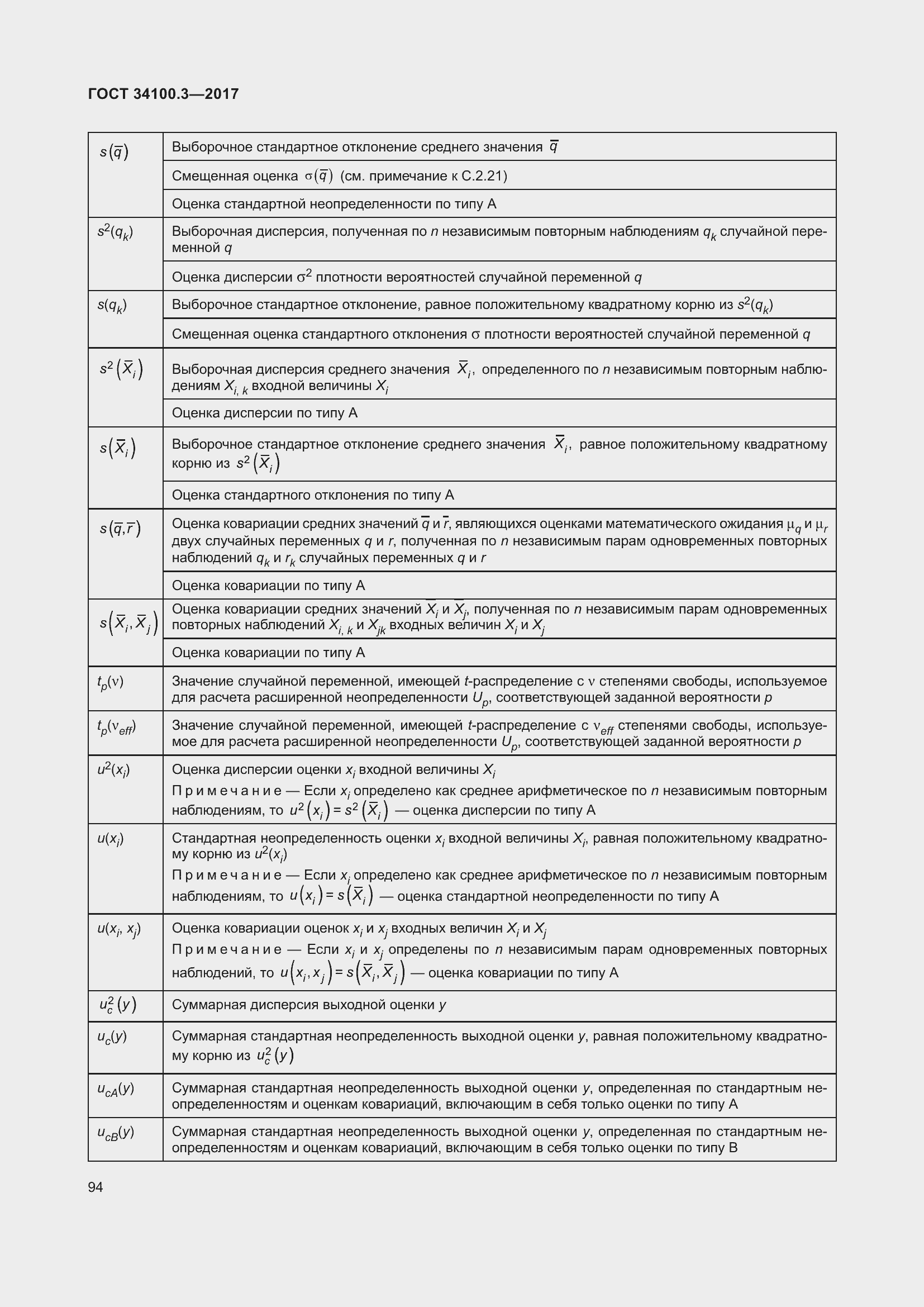 Страница 104 ГОСТ 34100.3-2017