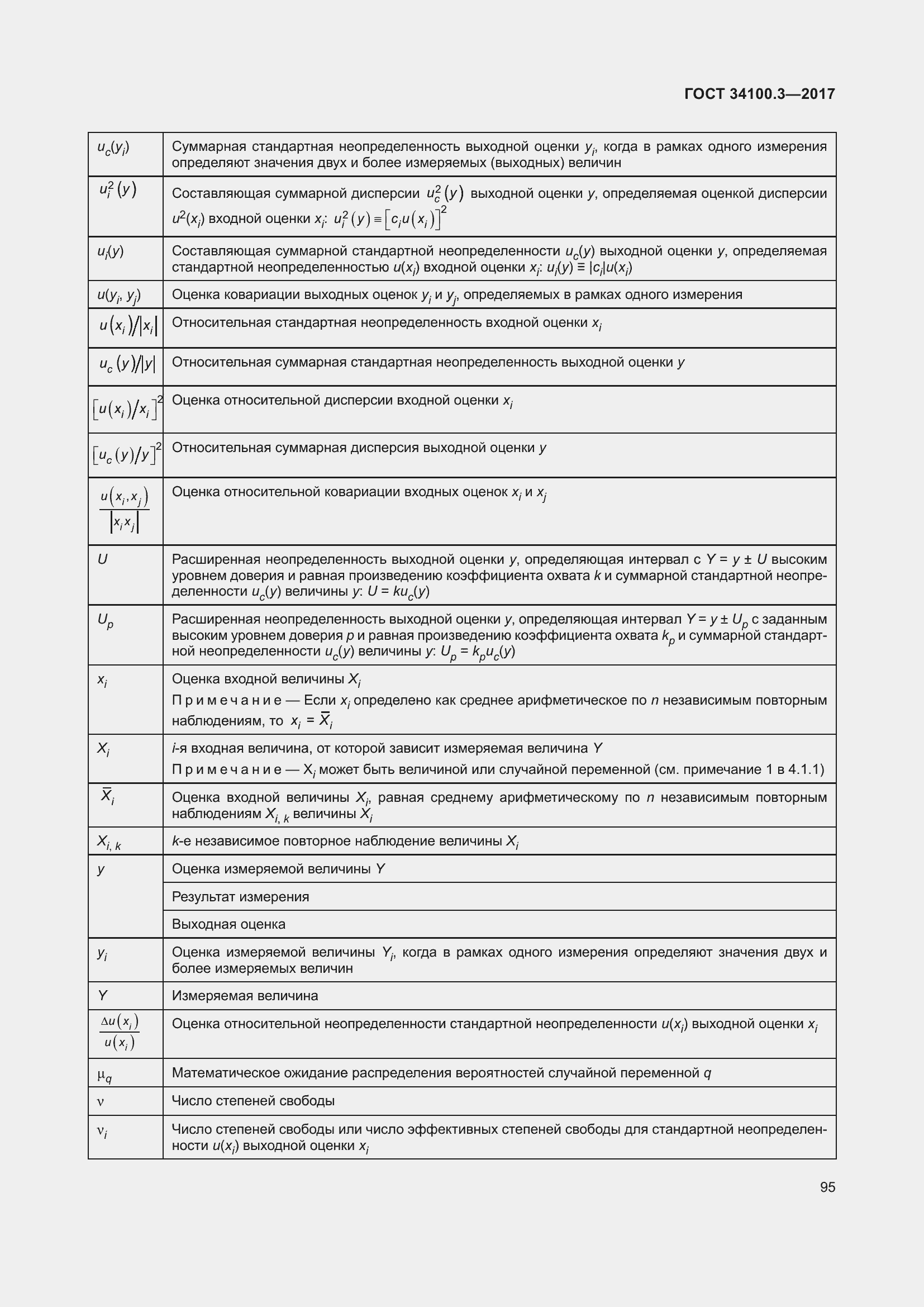 Страница 105 ГОСТ 34100.3-2017