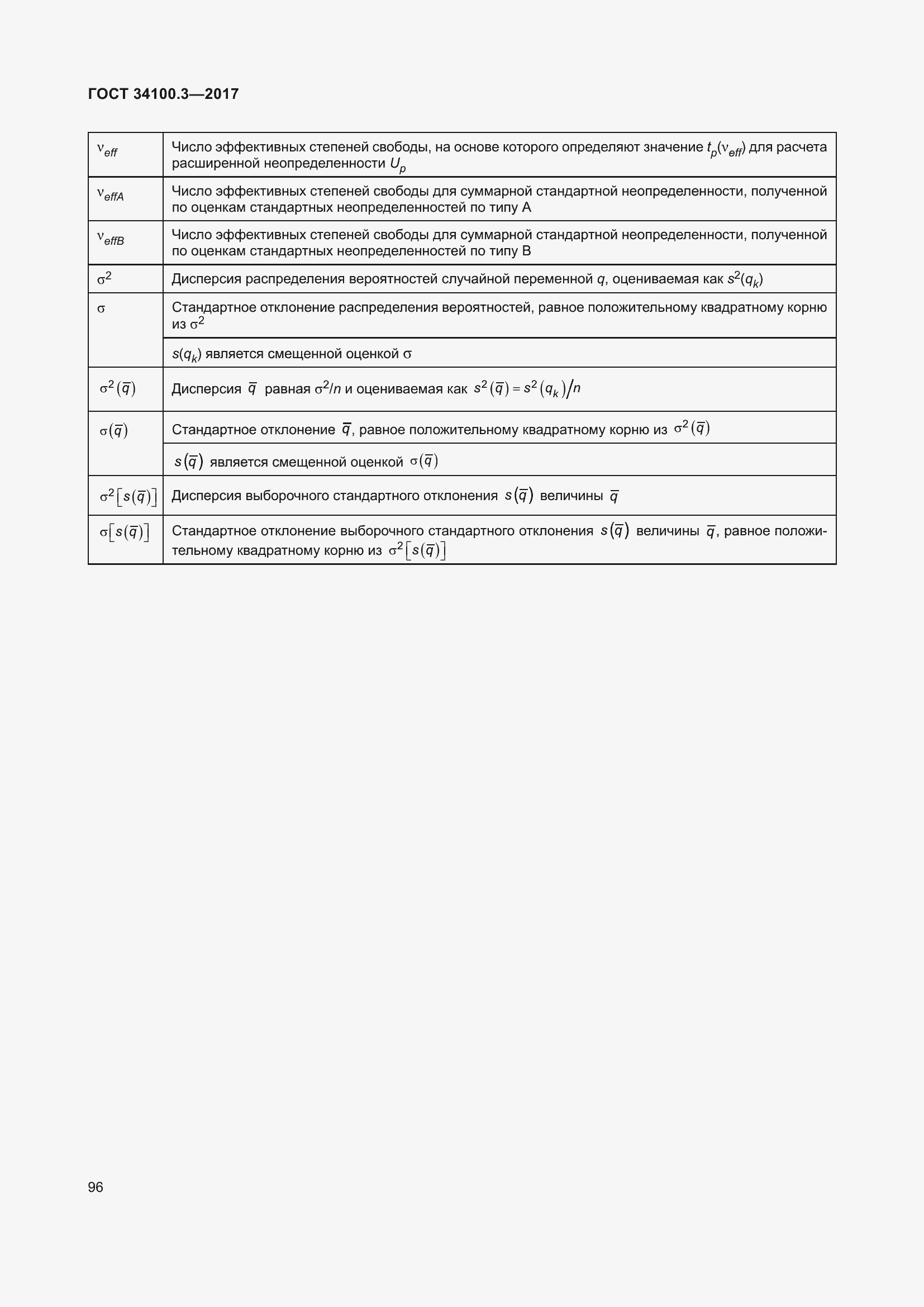 Страница 106 ГОСТ 34100.3-2017
