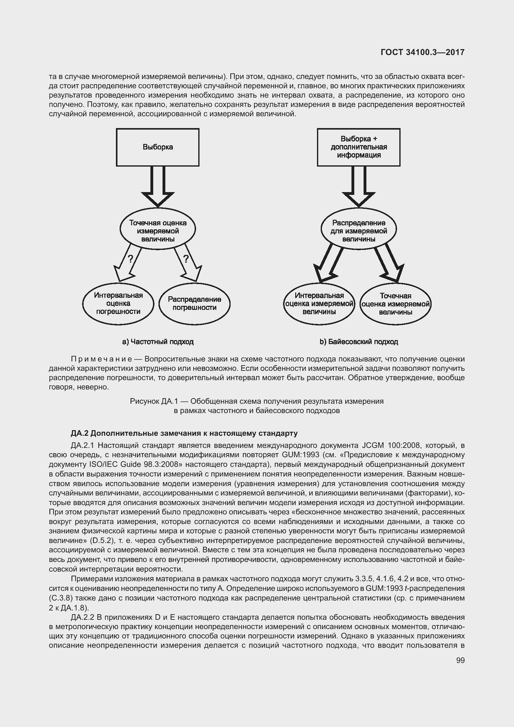 Страница 109 ГОСТ 34100.3-2017