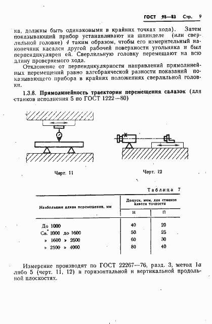 Страница 12 ГОСТ 98-83