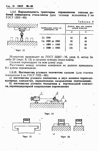 Страница 13 ГОСТ 98-83