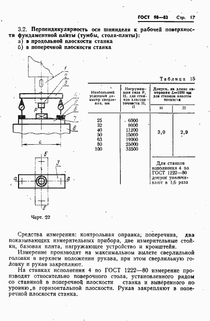 Страница 20 ГОСТ 98-83