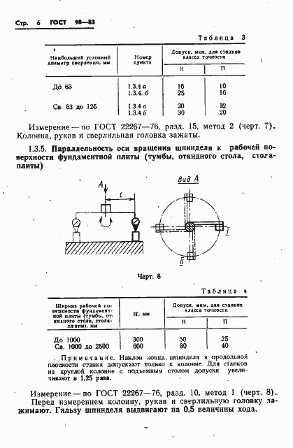 Страница 9 ГОСТ 98-83