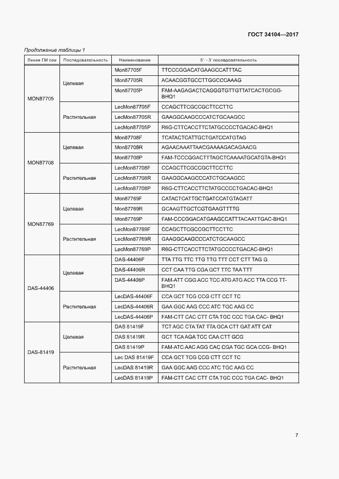 Страница 10 ГОСТ 34104-2017