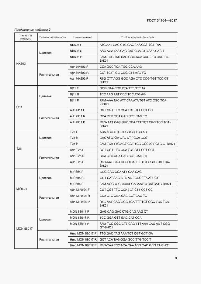 Страница 12 ГОСТ 34104-2017