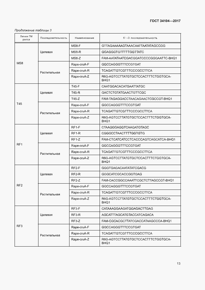 Страница 16 ГОСТ 34104-2017