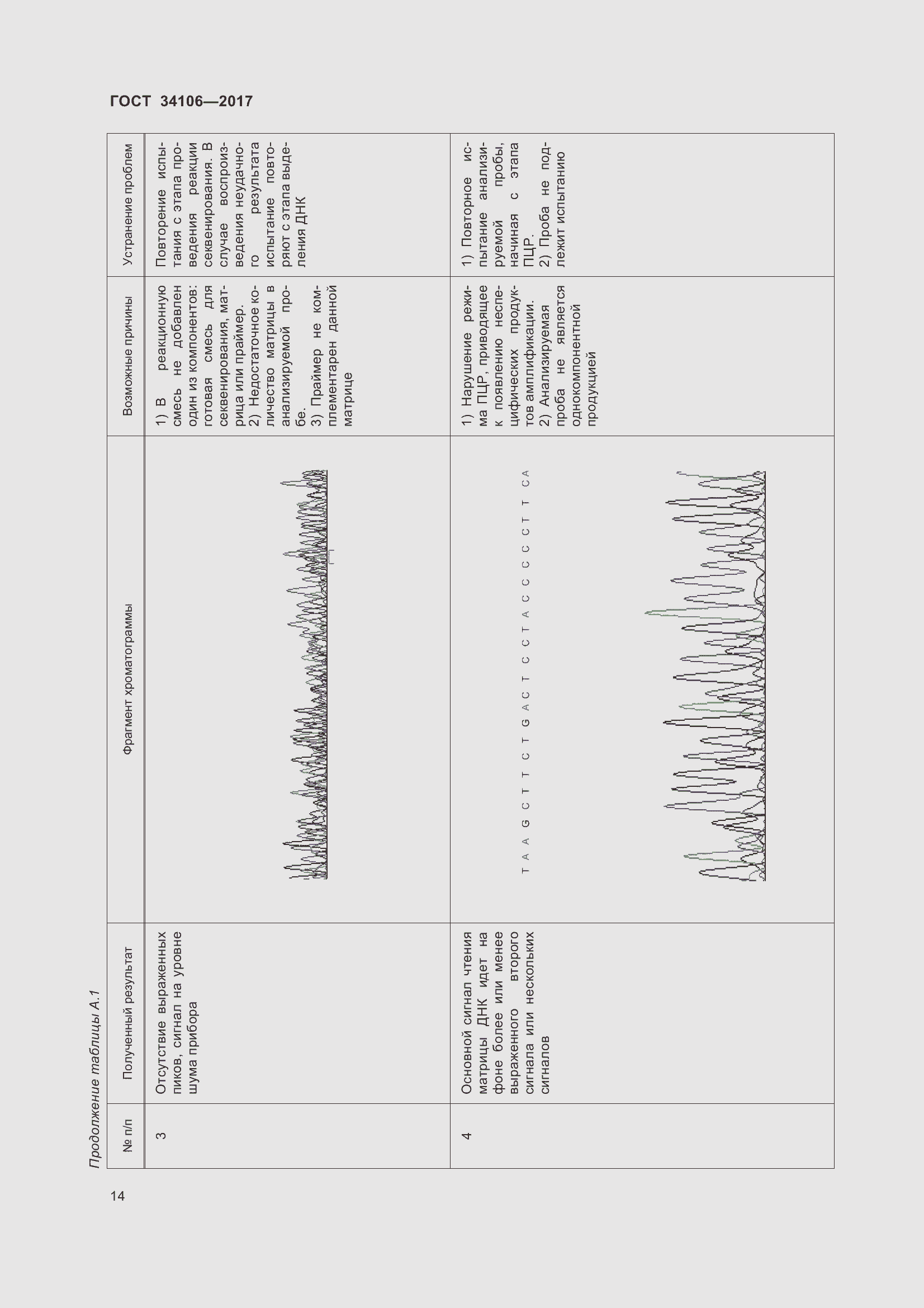 Страница 18 ГОСТ 34106-2017