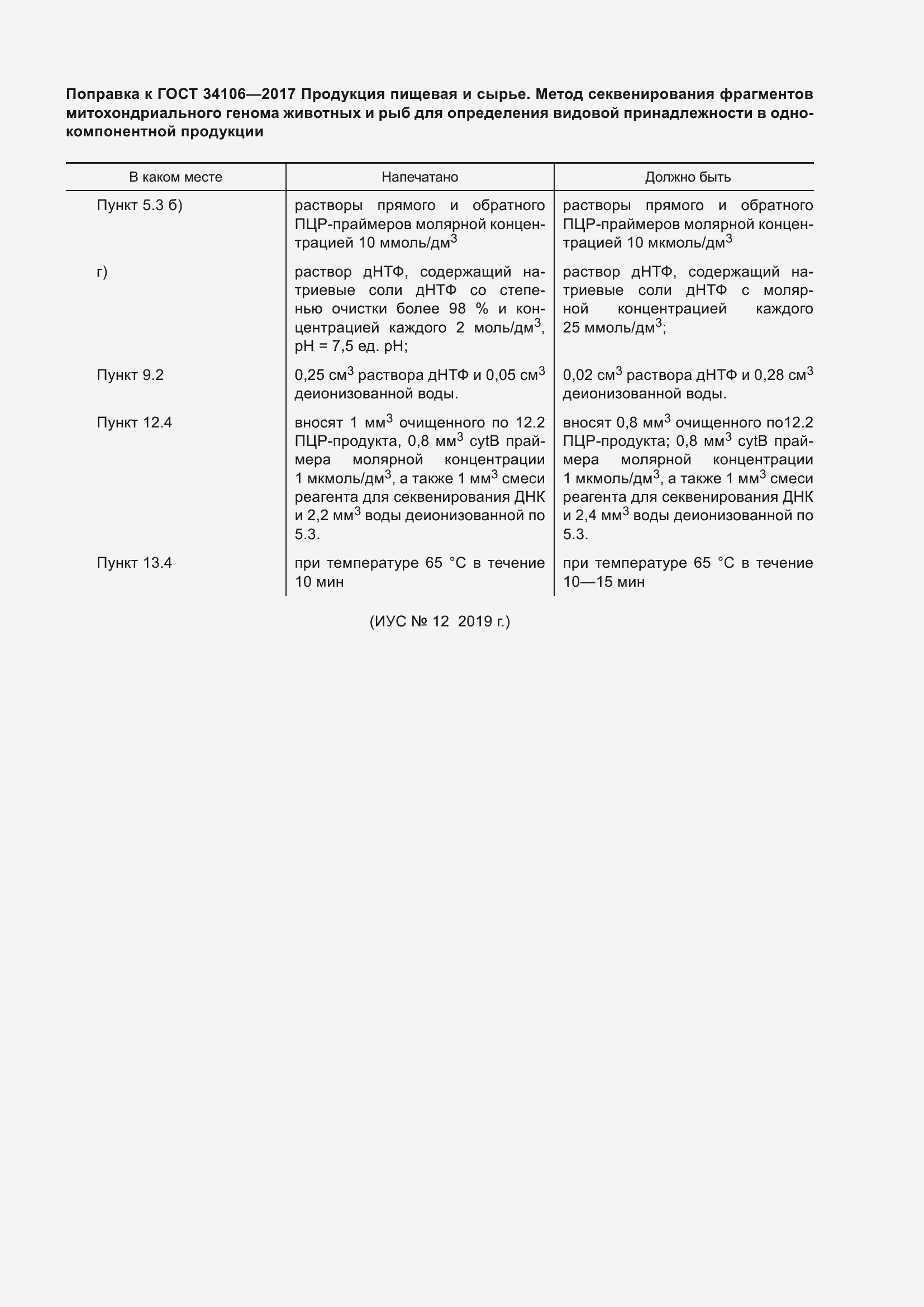 Приложение №2