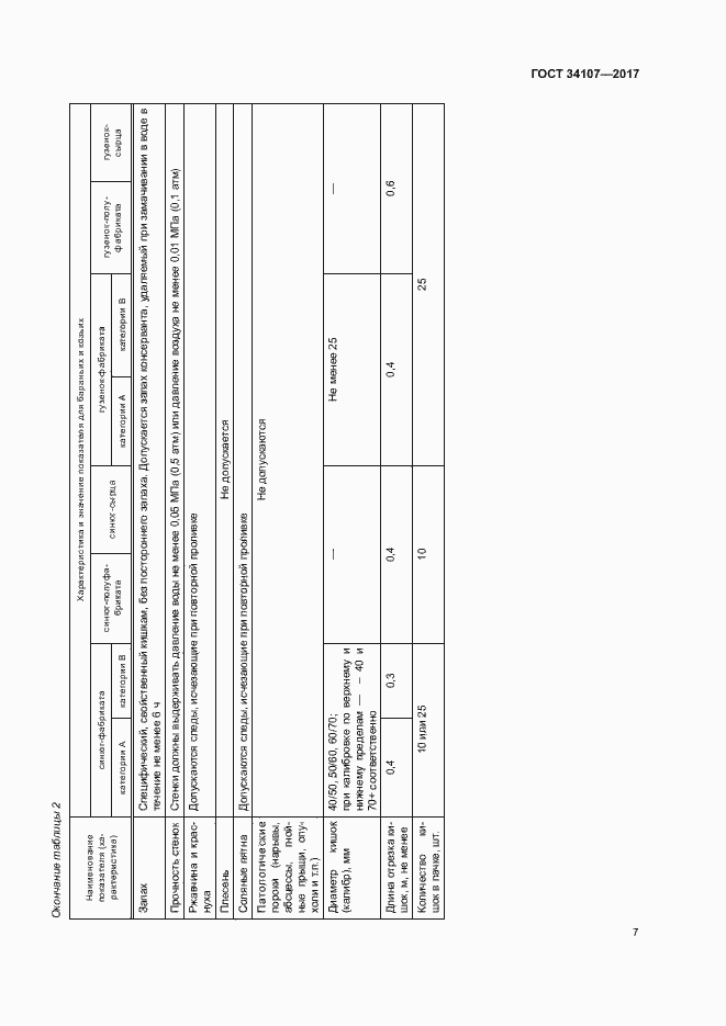 Страница 10 ГОСТ 34107-2017